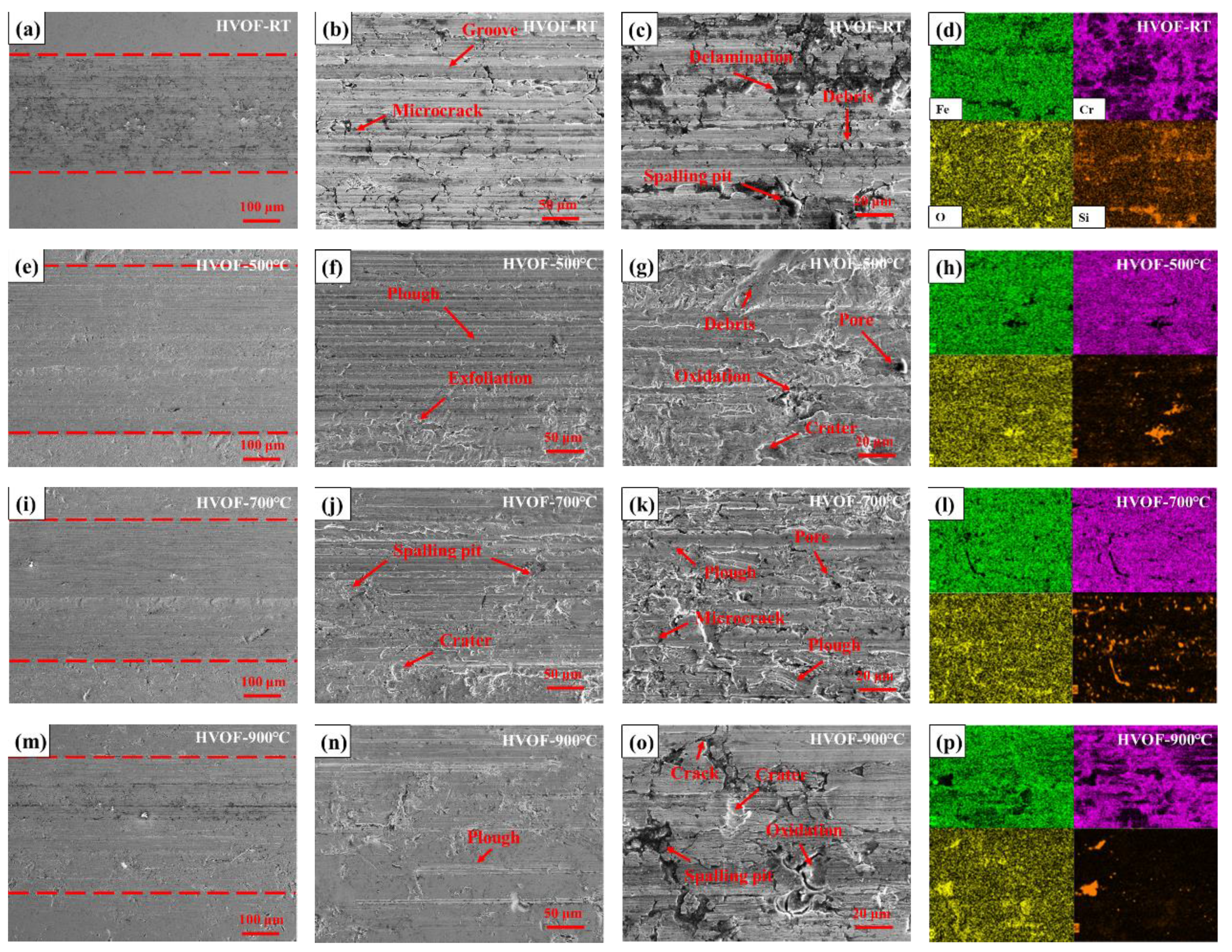 Materials 16 00055 g016