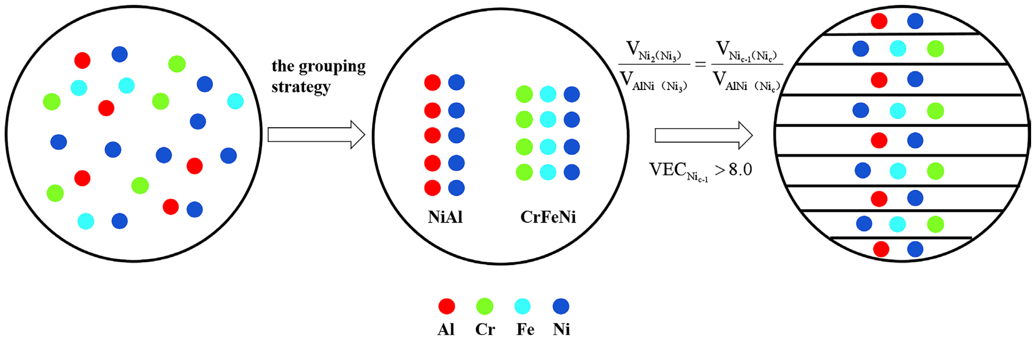 Materials 16 00056 g001 Materials 16 00056 g001
