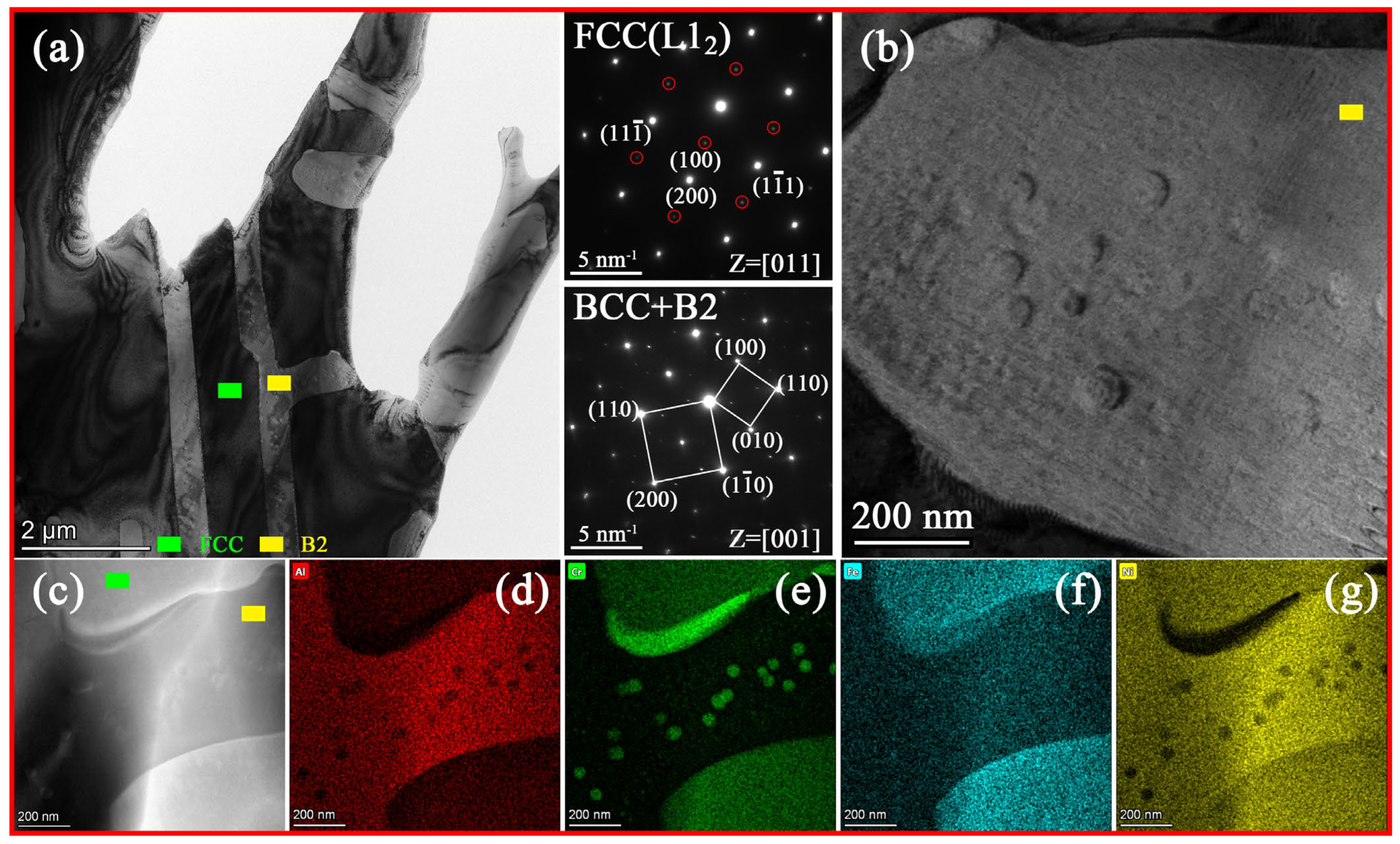 Materials 16 00056 g004 Materials 16 00056 g004
