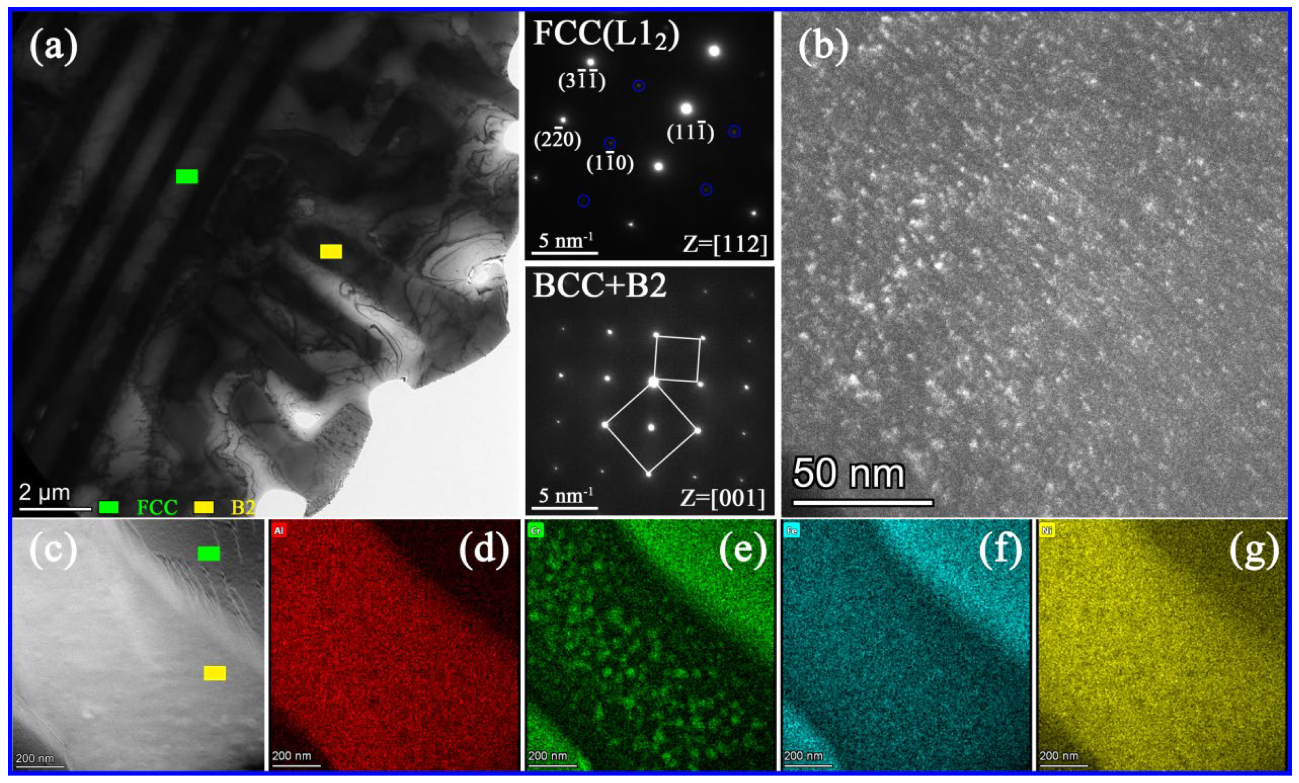 Materials 16 00056 g005 Materials 16 00056 g005