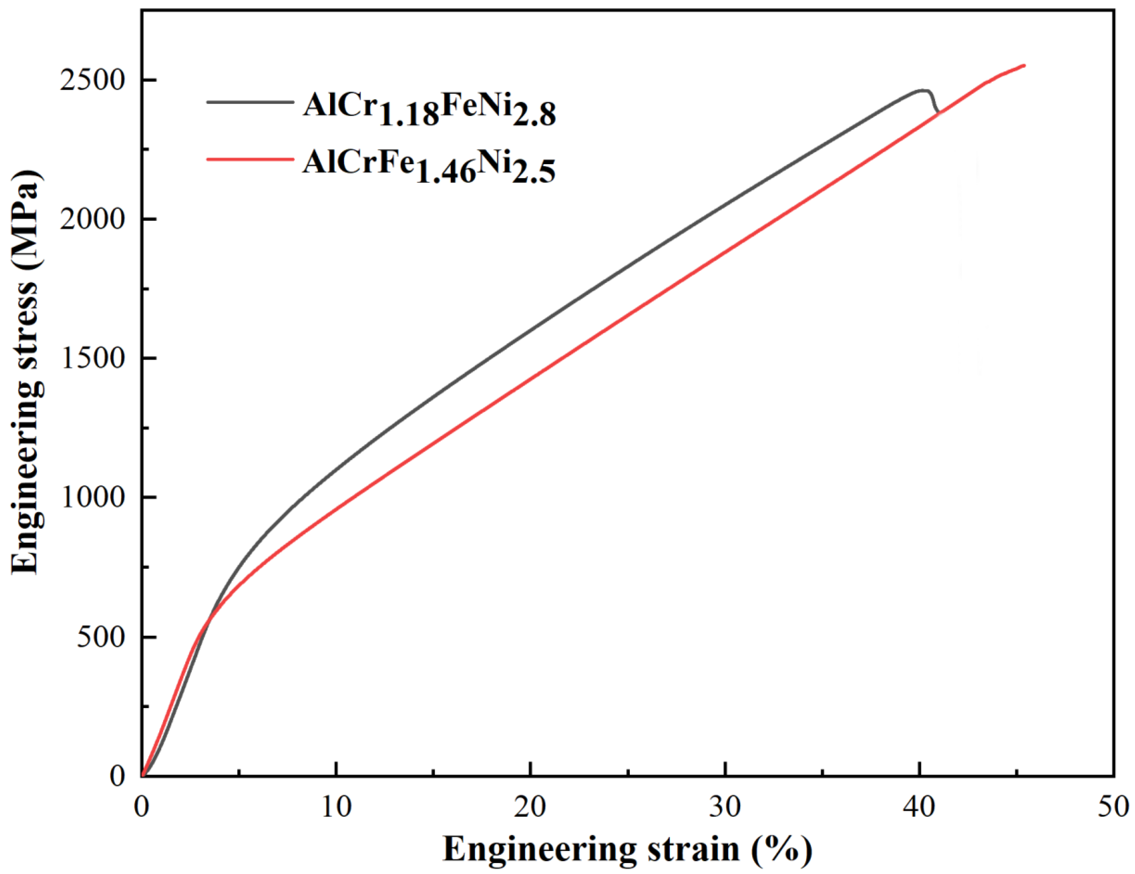 Materials 16 00056 g006 Materials 16 00056 g006