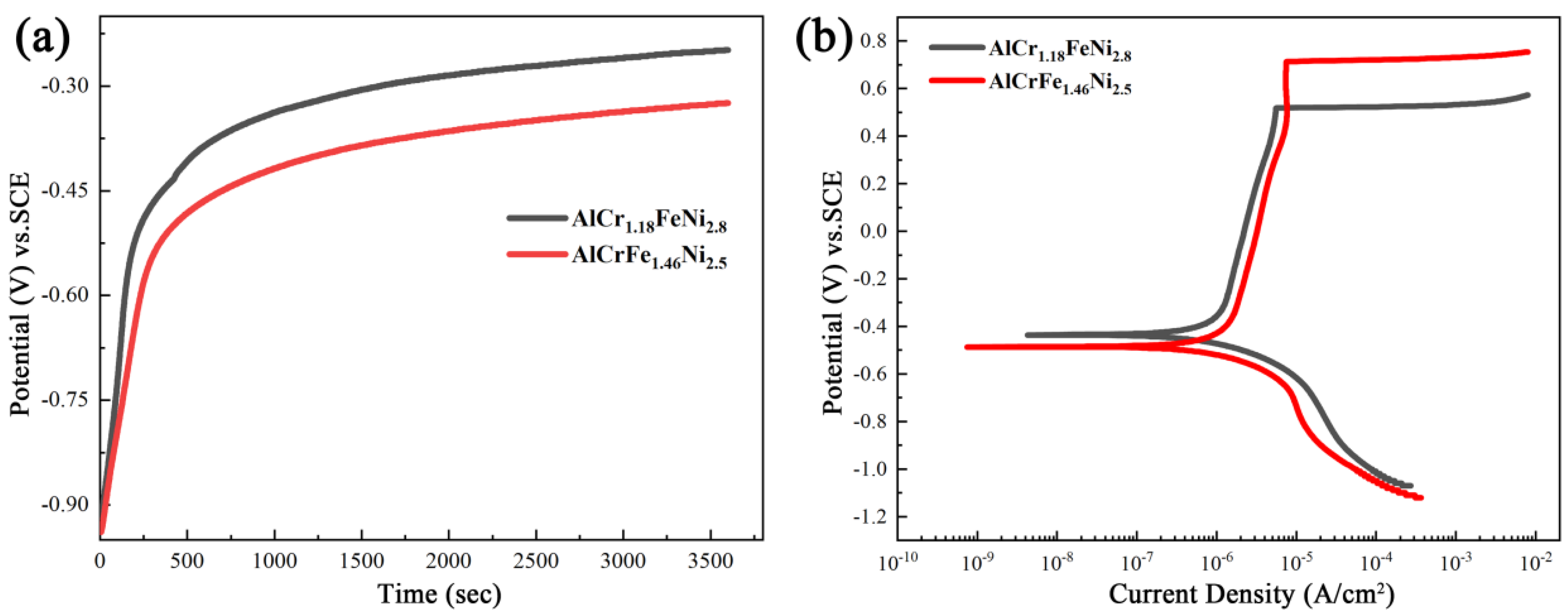 Materials 16 00056 g007 Materials 16 00056 g007