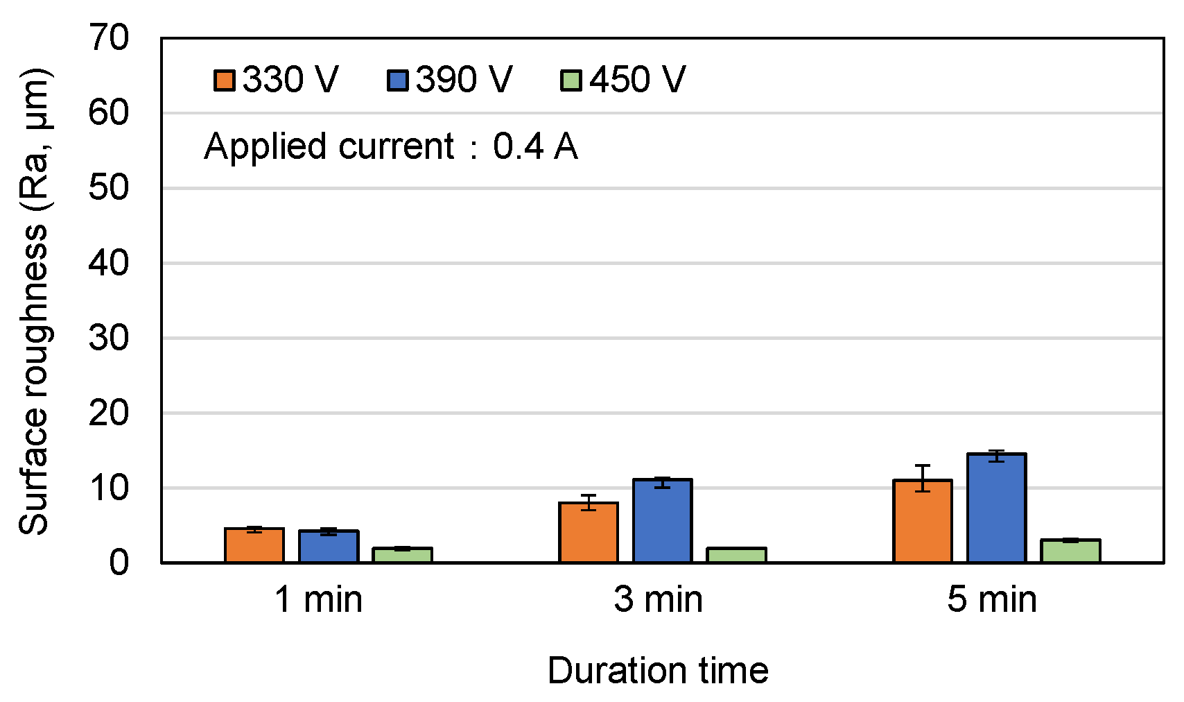 Materials 16 00057 g004
