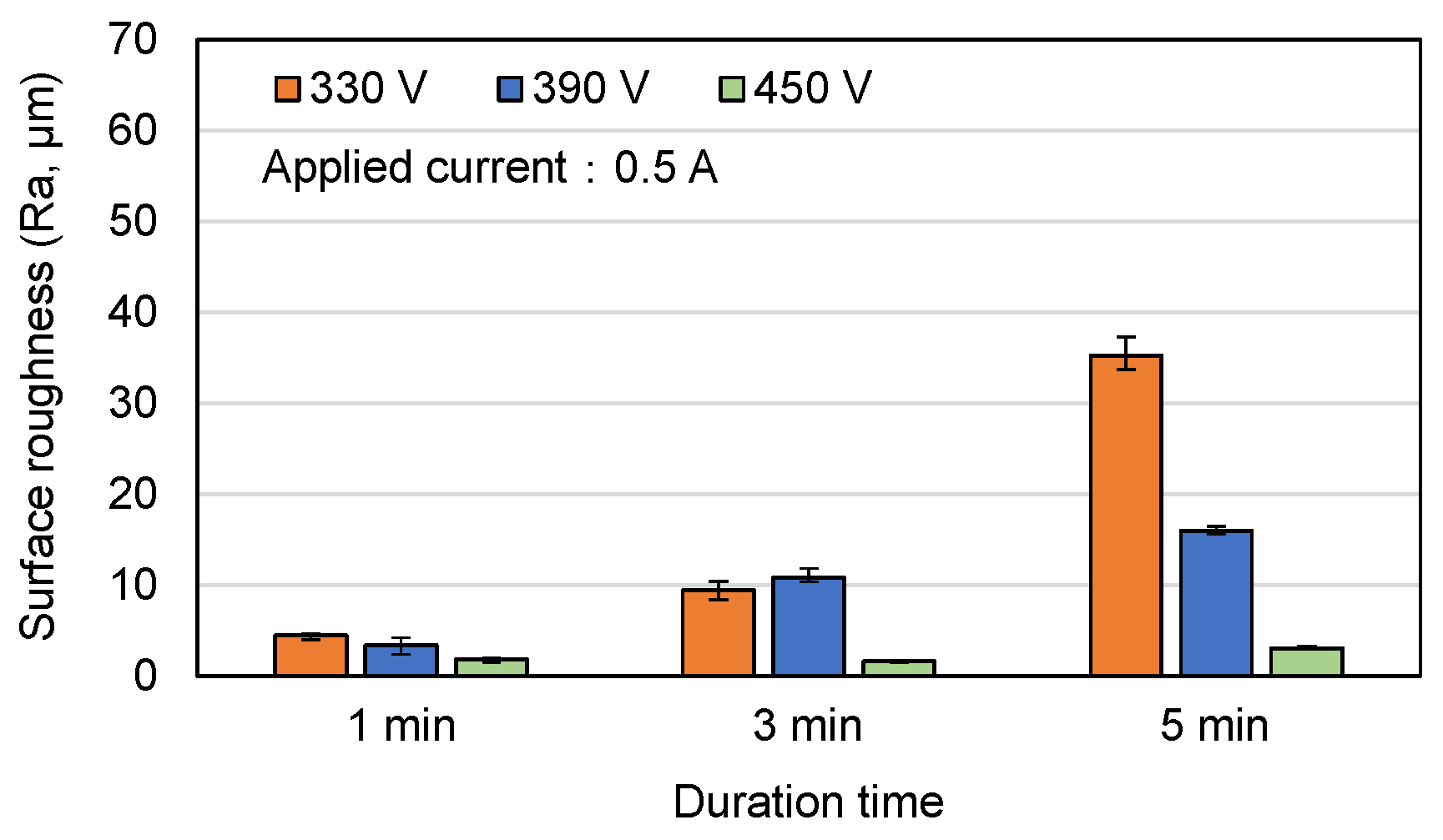 Materials 16 00057 g005