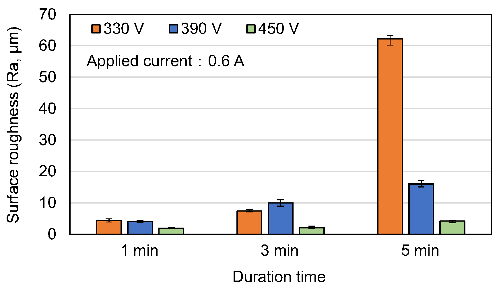 Materials 16 00057 g006