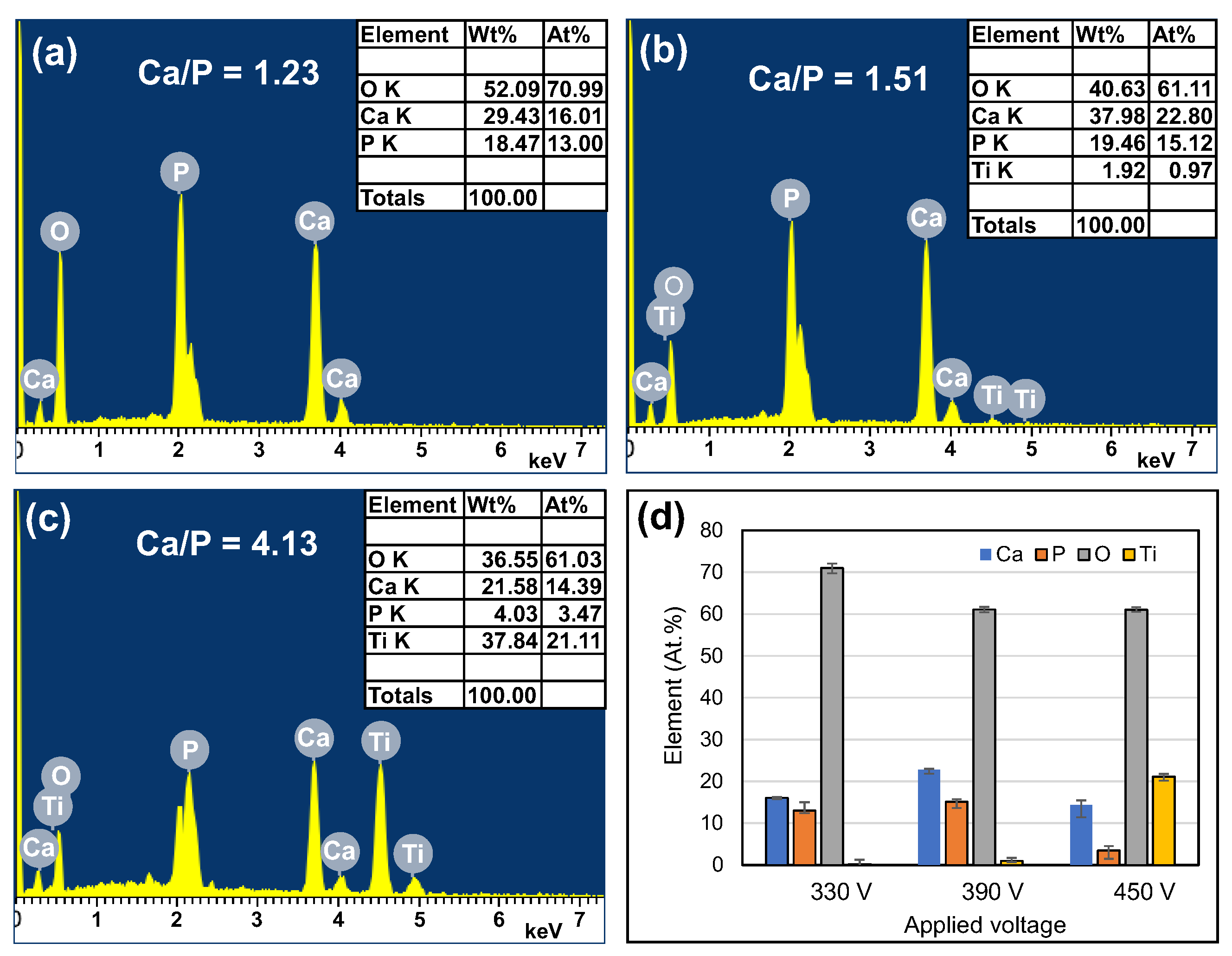 Materials 16 00057 g009