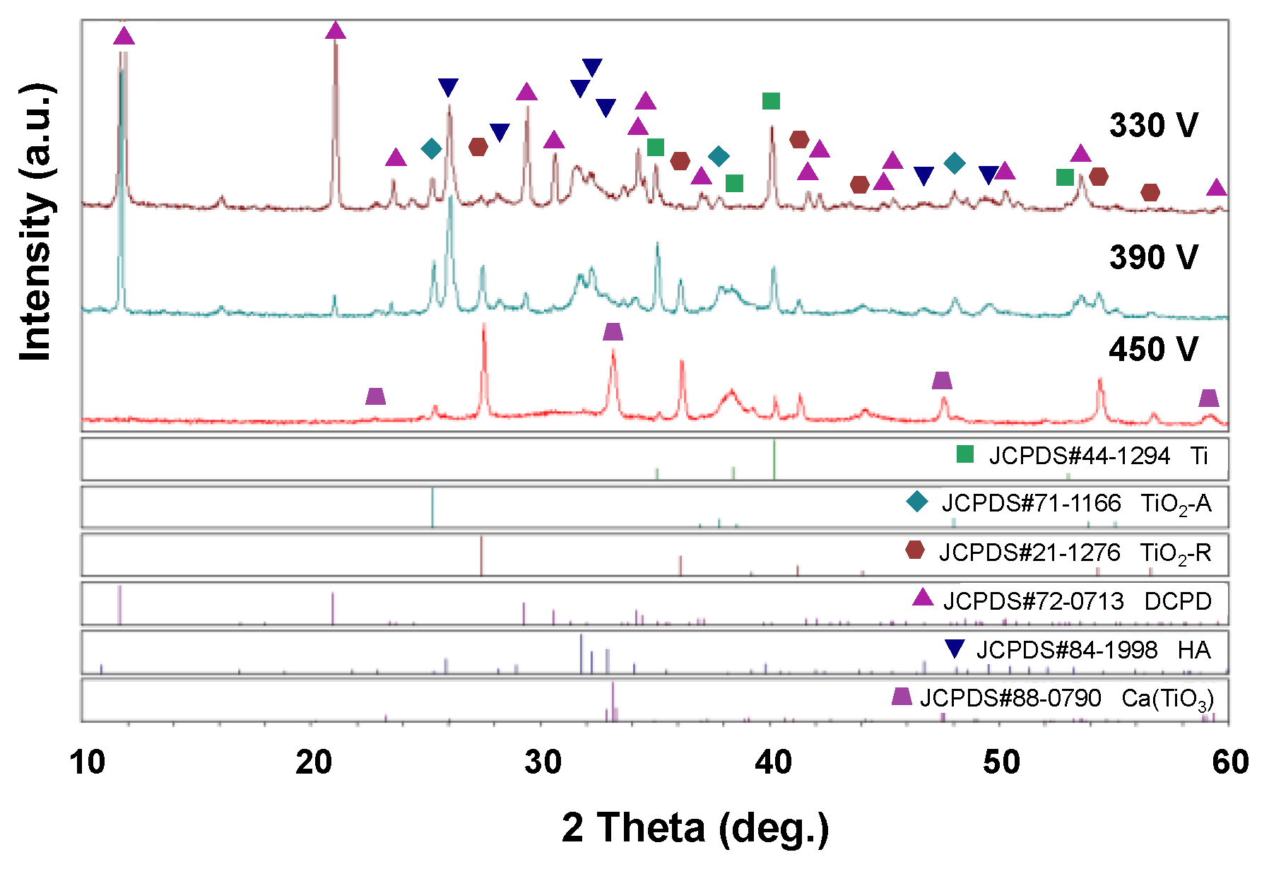 Materials 16 00057 g010