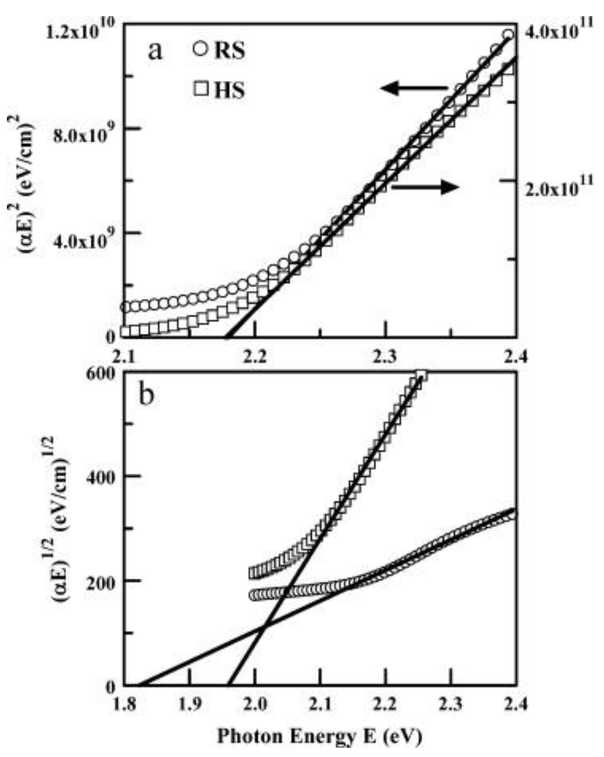Materials 16 00059 g009