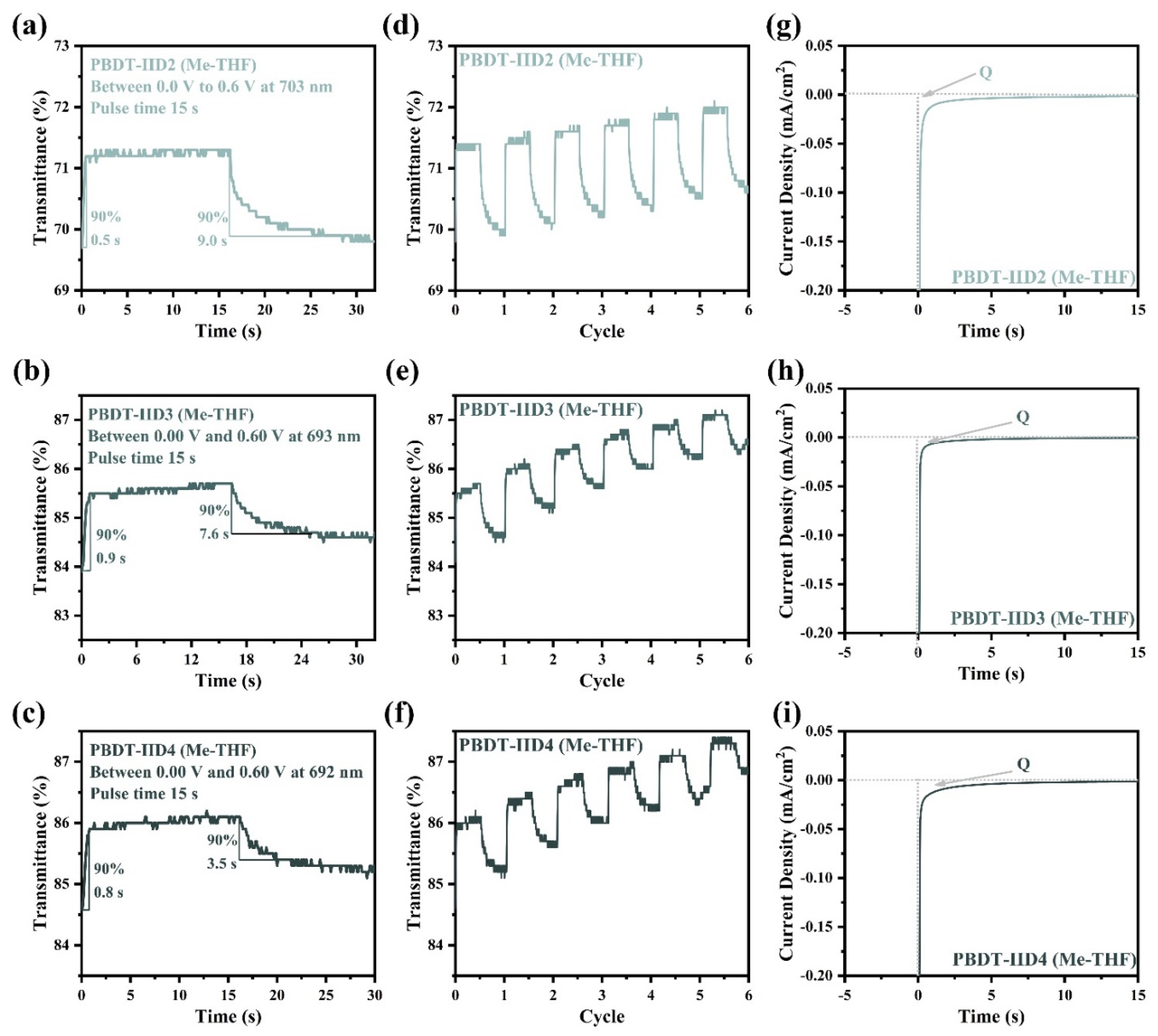 Materials 16 00060 g007