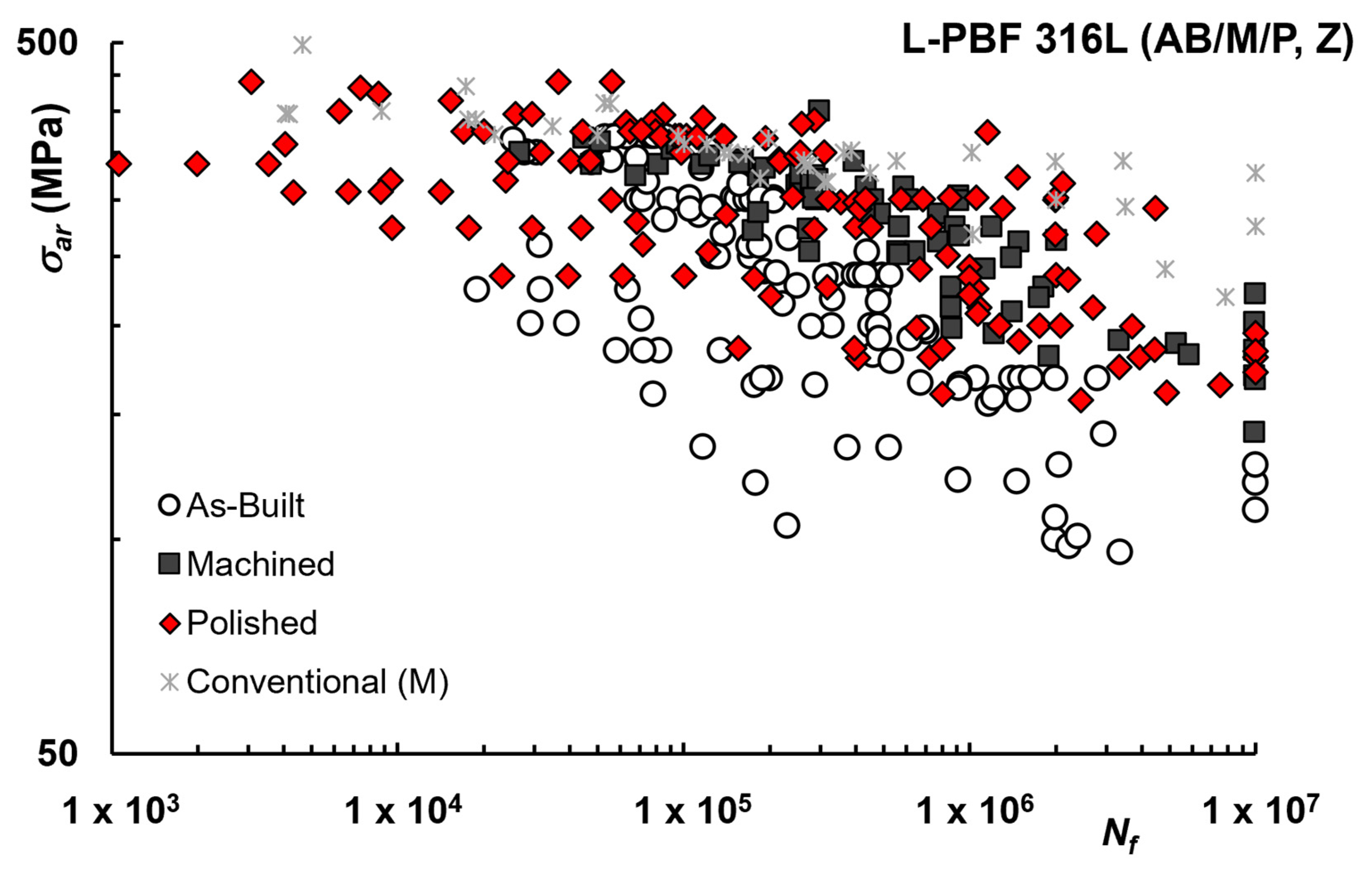 Materials 16 00065 g004 Materials 16 00065 g004