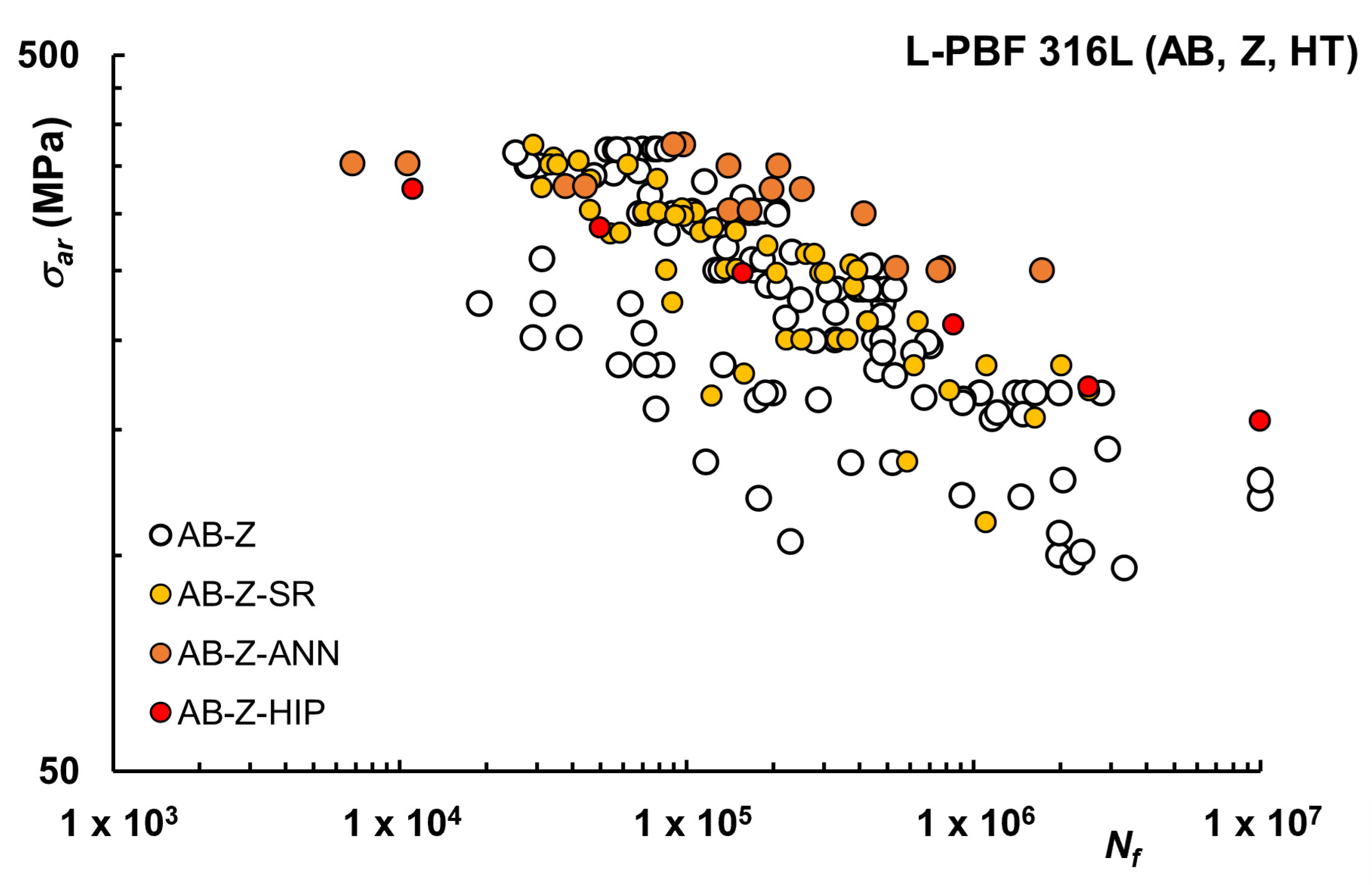 Materials 16 00065 g007 Materials 16 00065 g007