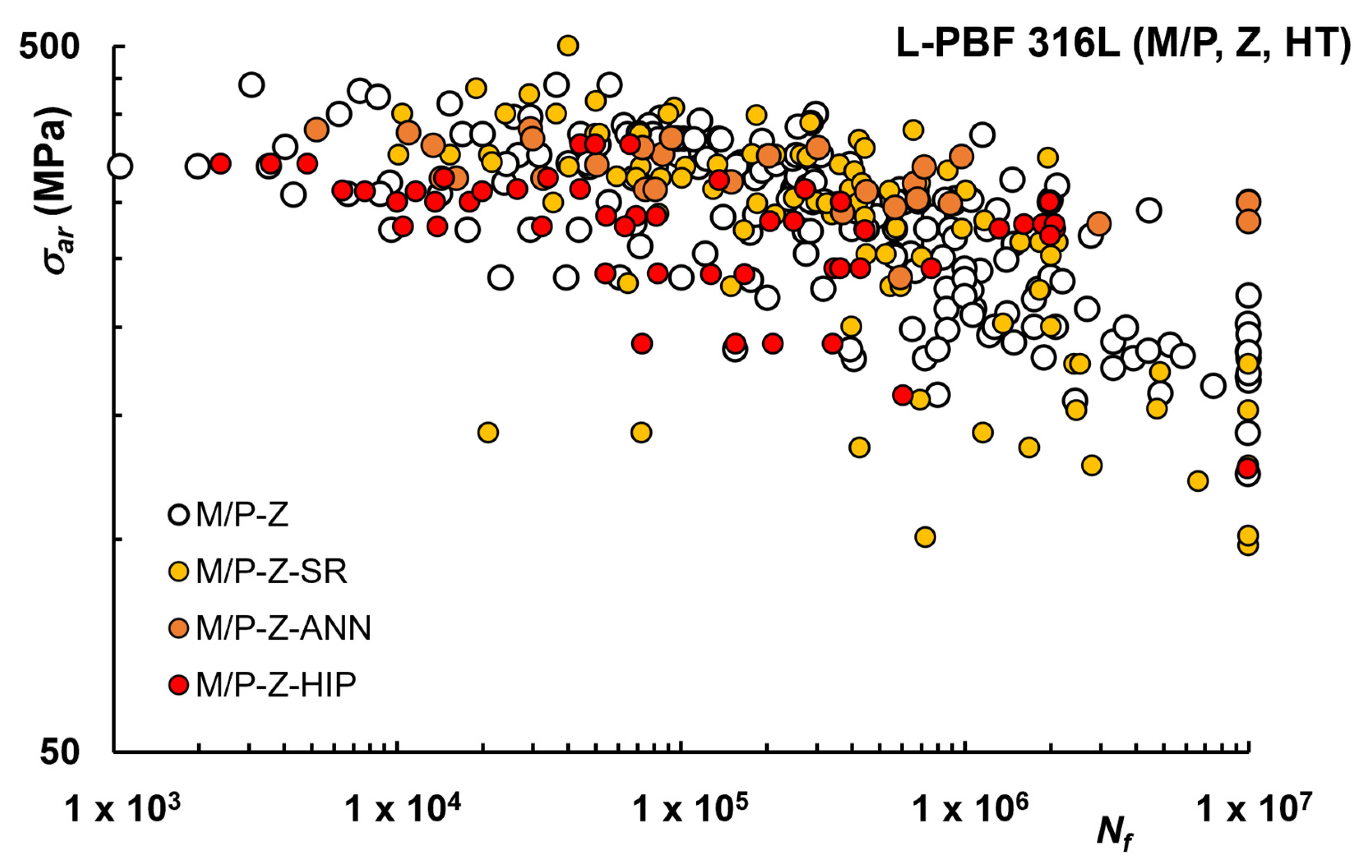 Materials 16 00065 g008 Materials 16 00065 g008