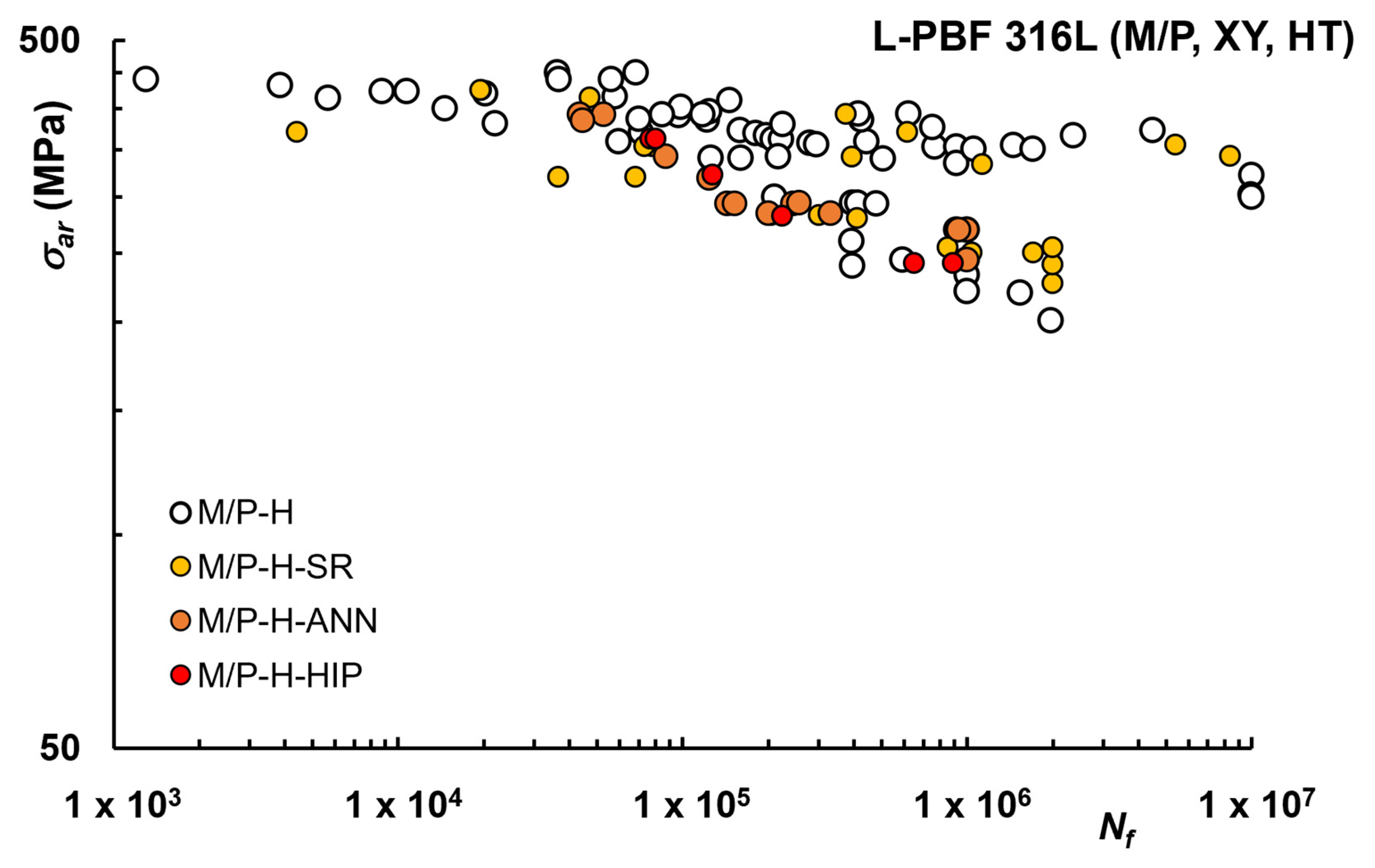 Materials 16 00065 g009 Materials 16 00065 g009