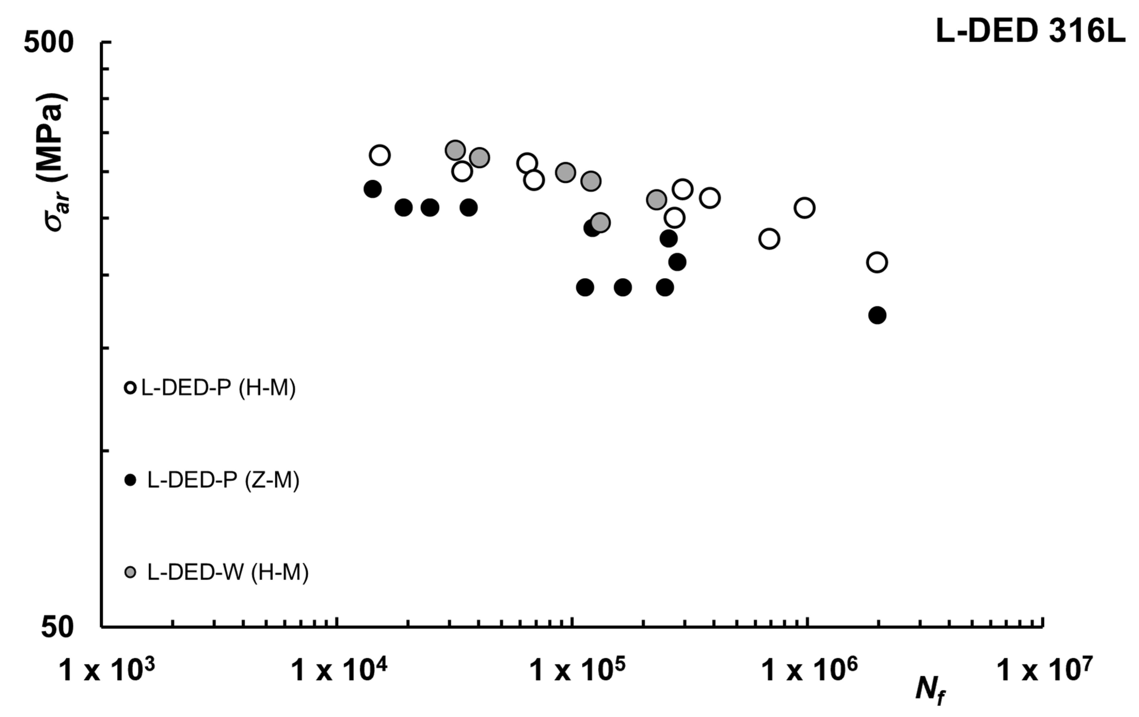 Materials 16 00065 g010 Materials 16 00065 g010