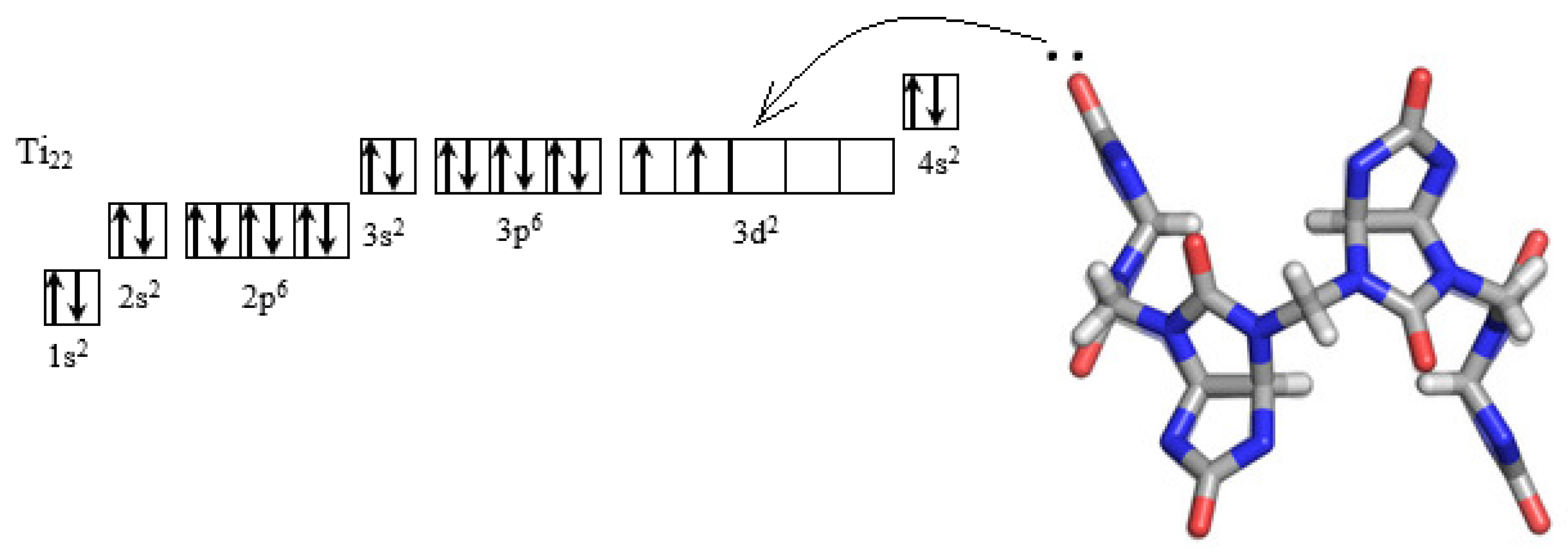 Materials 16 00066 g002 Materials 16 00066 g002