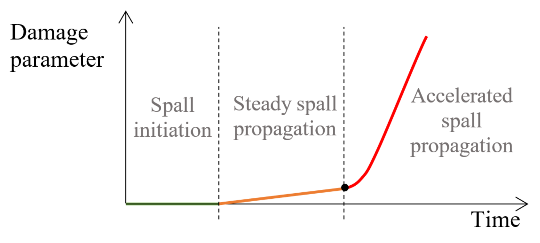 Materials 16 00068 g001 Materials 16 00068 g001
