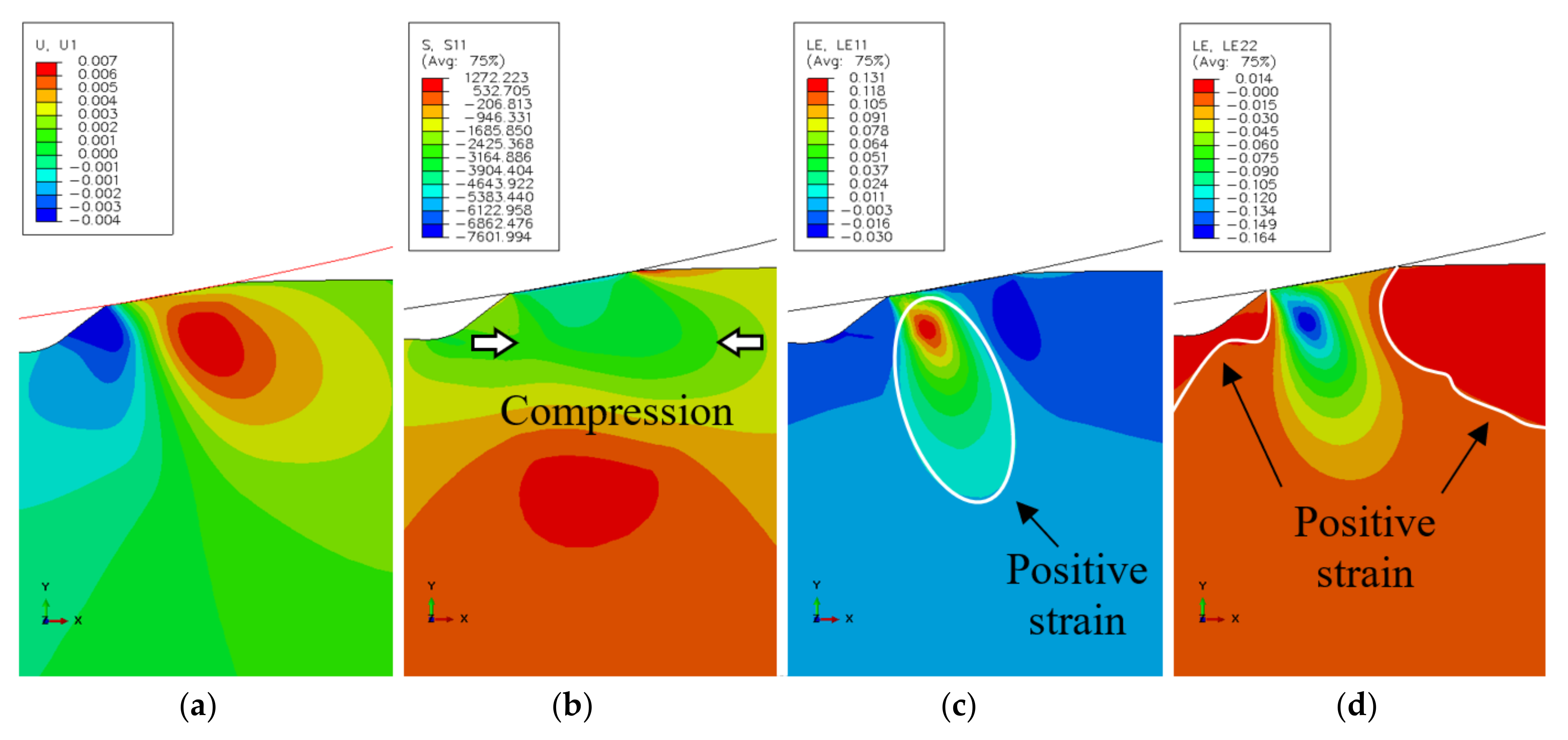 Materials 16 00068 g005 Materials 16 00068 g005