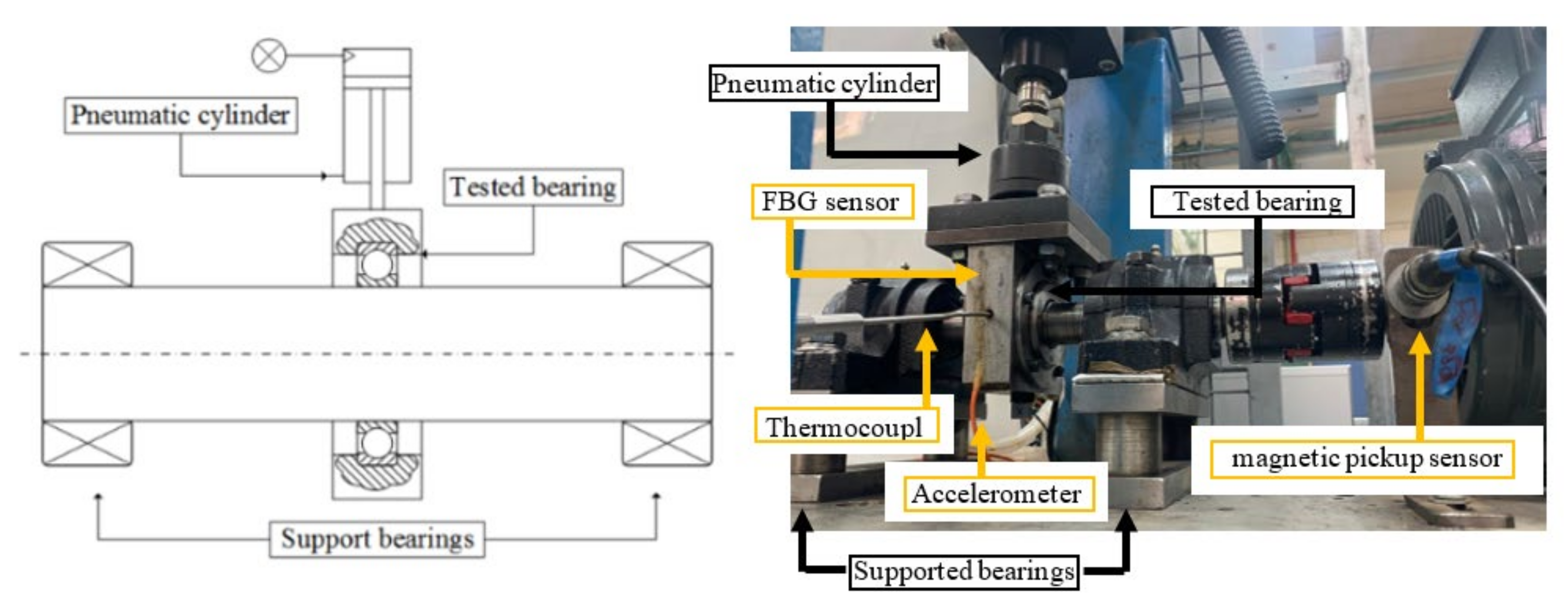 Materials 16 00068 g007 Materials 16 00068 g007