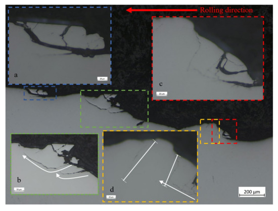 Experimental Investigation of the Spall Propagation Mechanism in ...