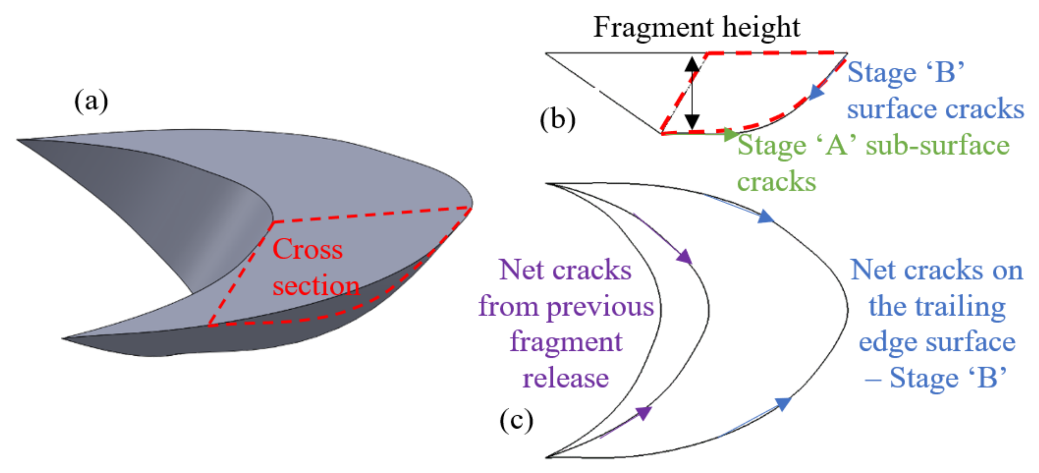 Materials 16 00068 g020 Materials 16 00068 g020