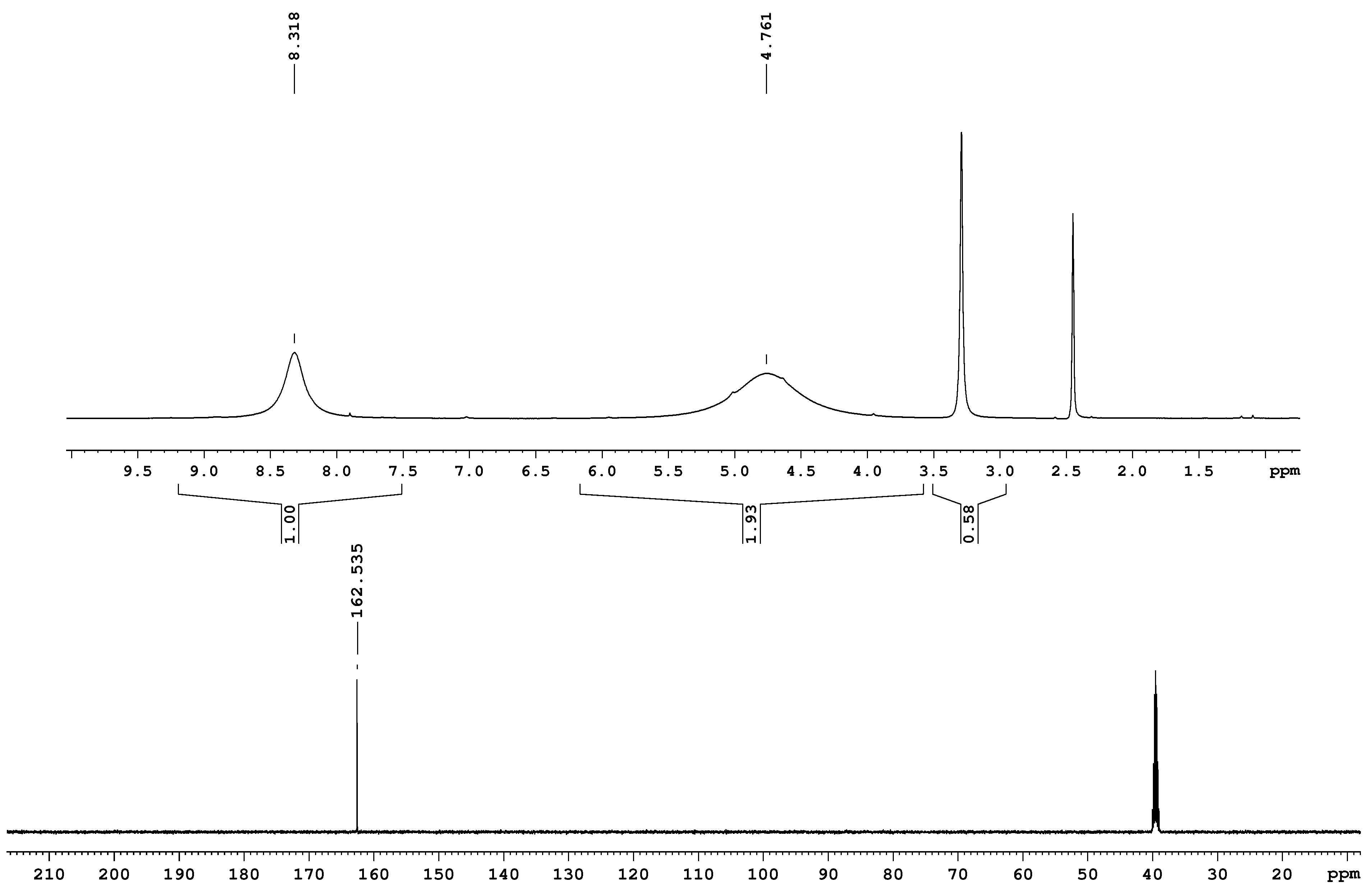 Materials 16 00070 g002 Materials 16 00070 g002