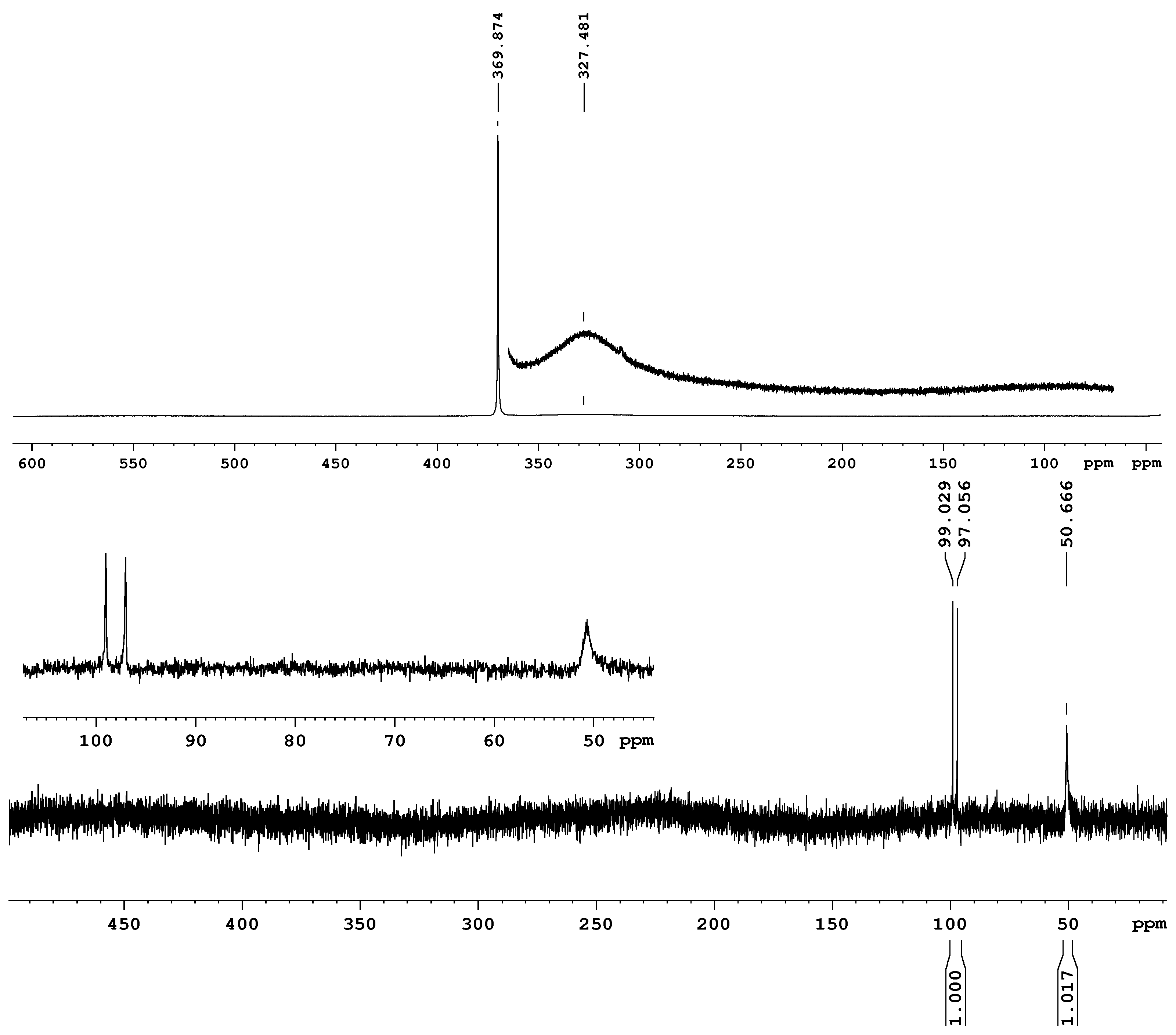 Materials 16 00070 g003 Materials 16 00070 g003