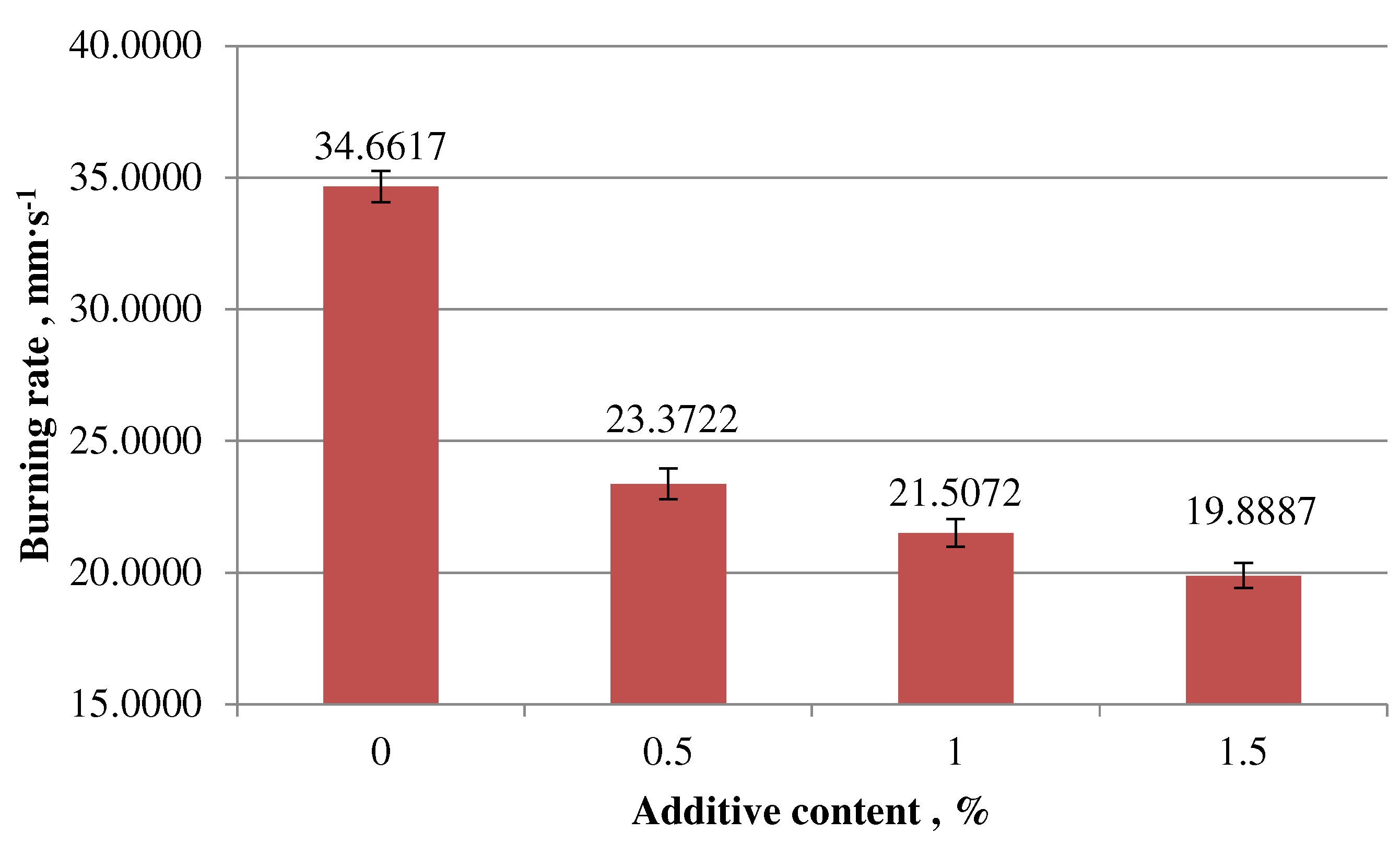 Materials 16 00070 g006 Materials 16 00070 g006