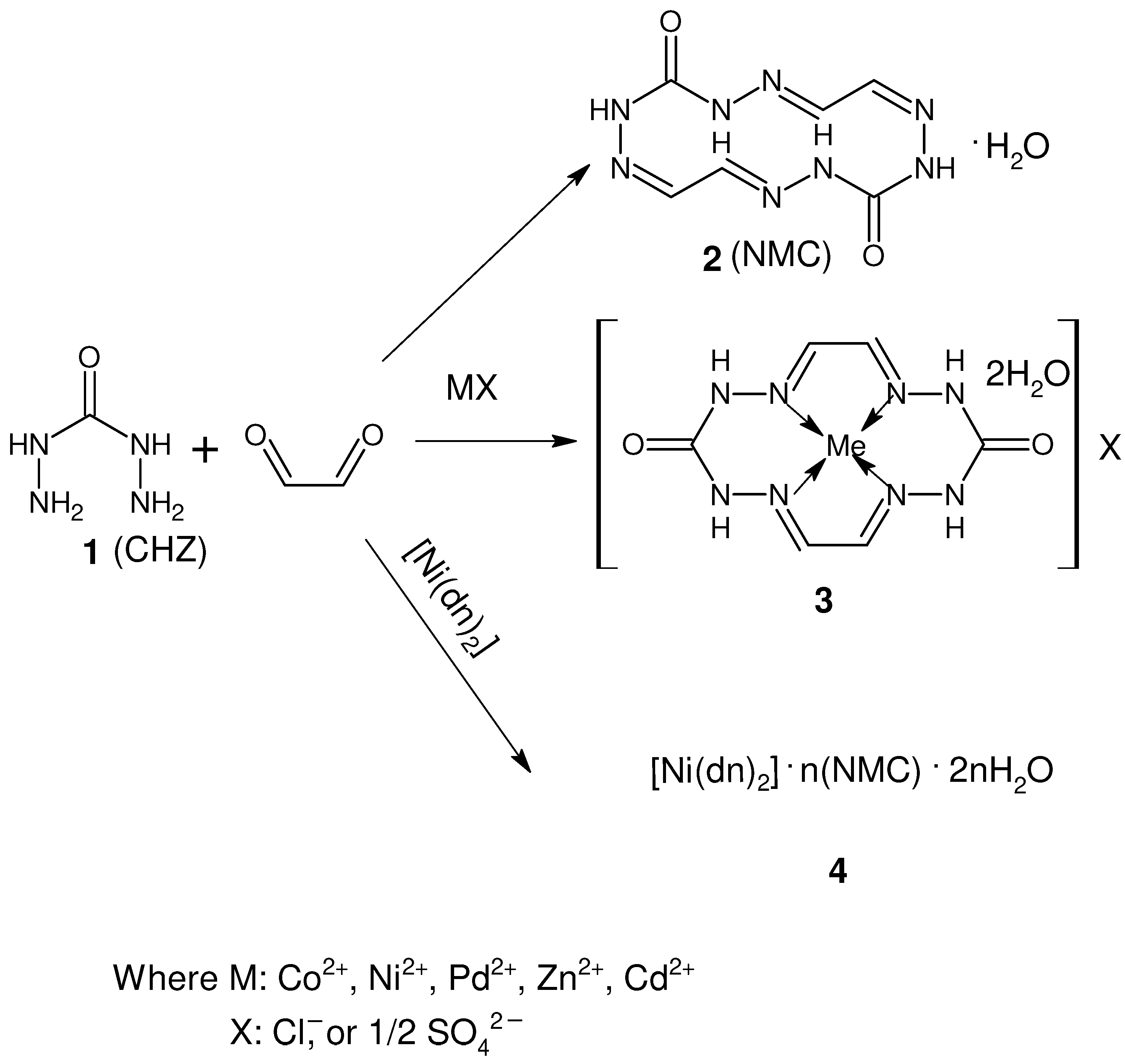 Materials 16 00070 sch001