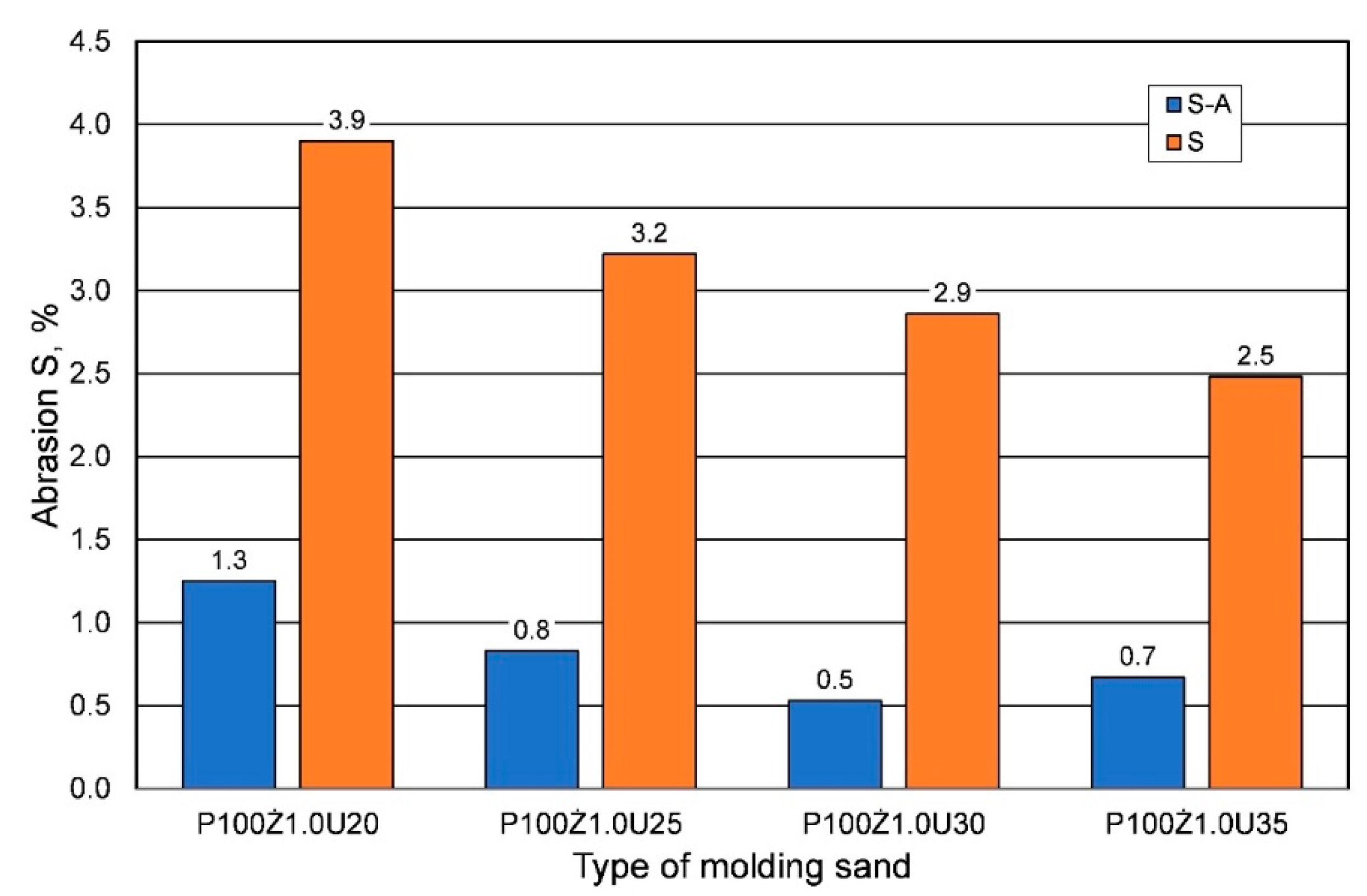 Materials 16 00071 g012