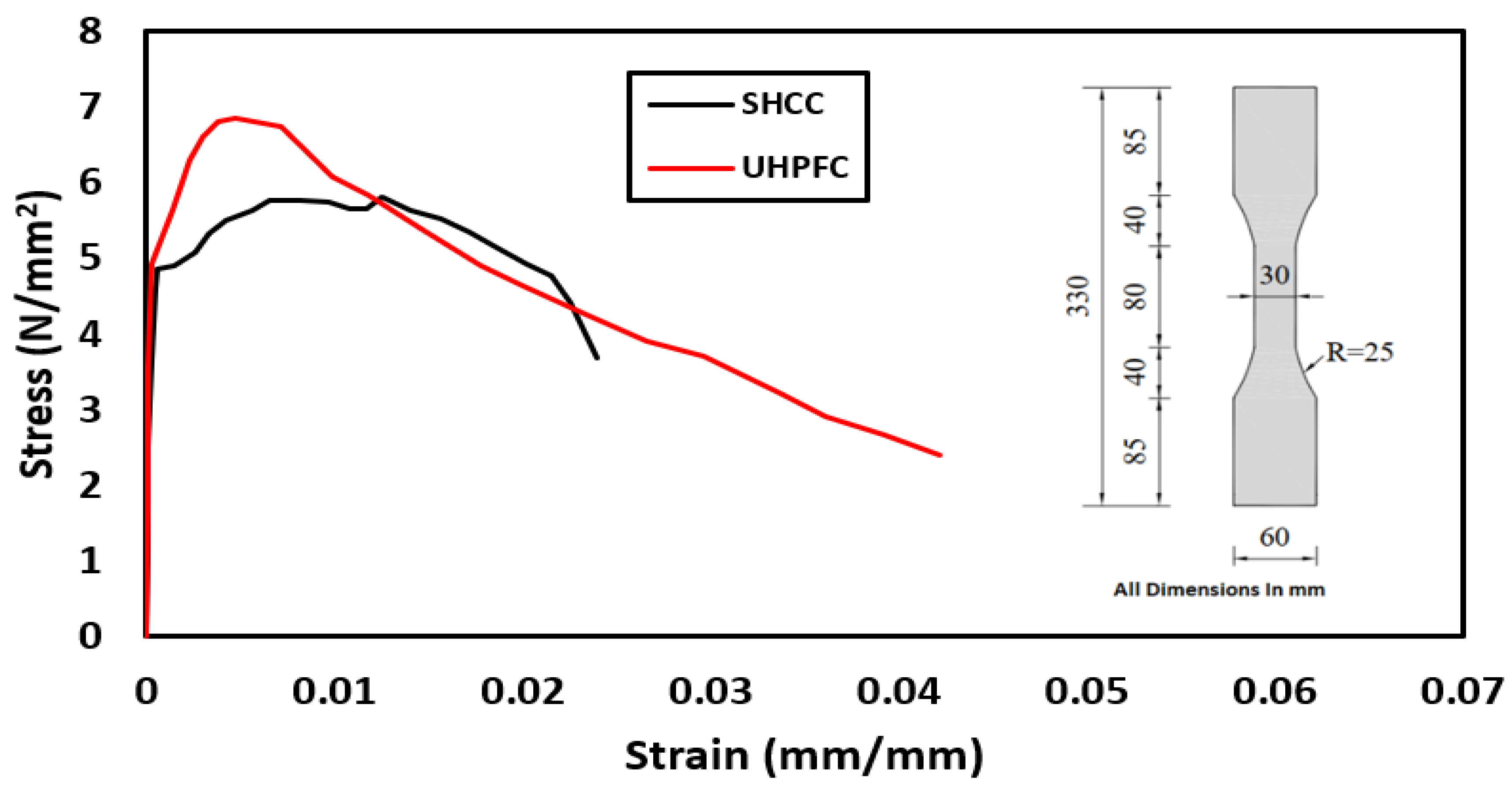 Materials 16 00072 g005