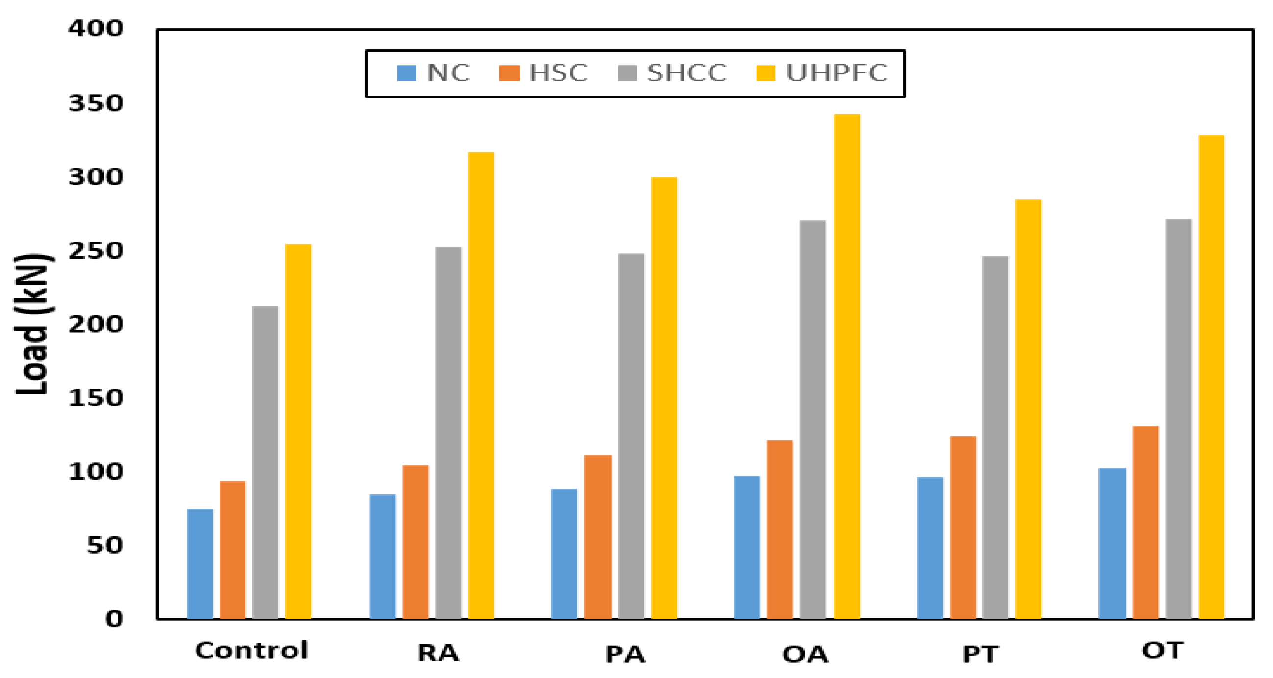 Materials 16 00072 g012