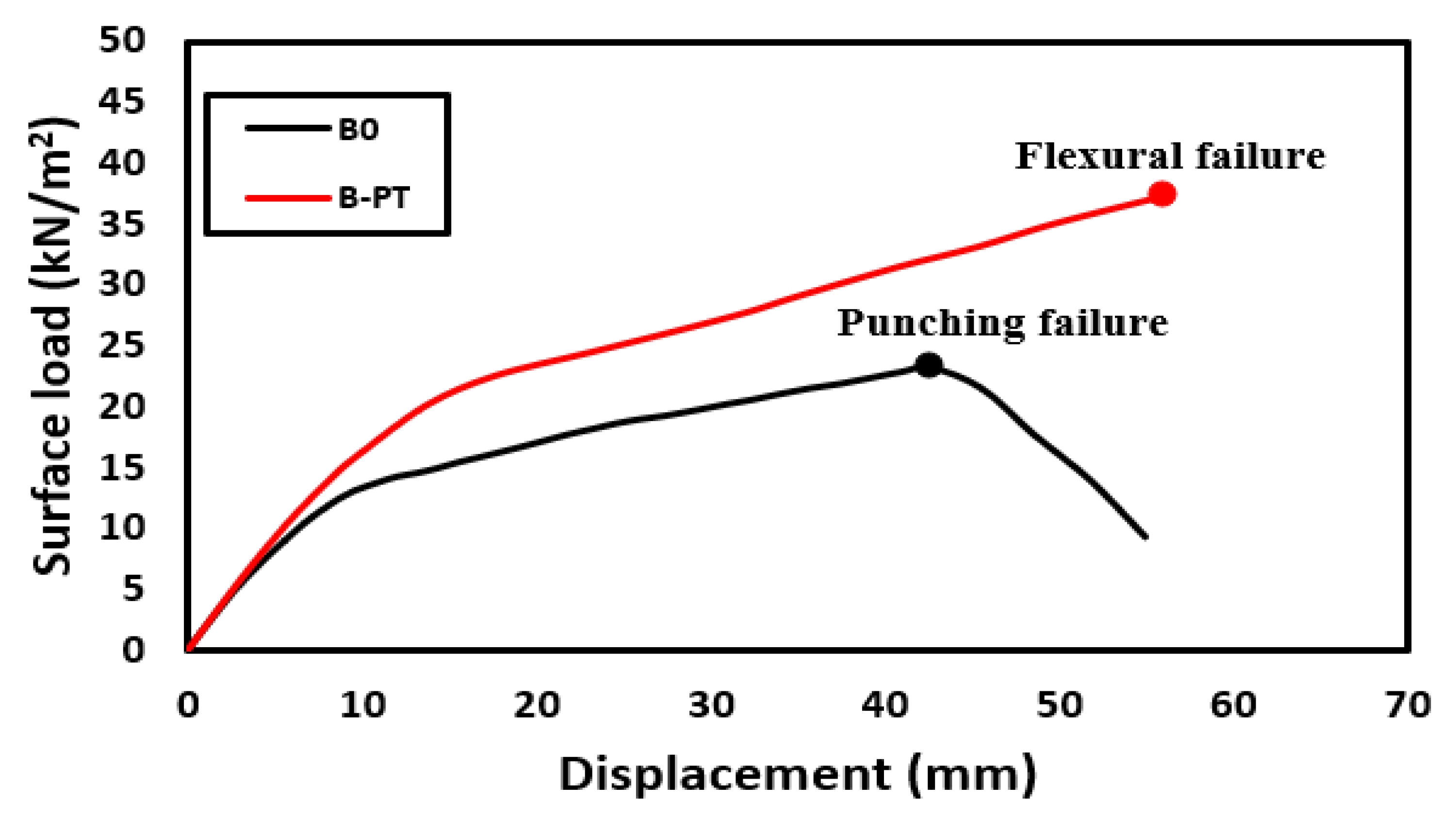 Materials 16 00072 g027