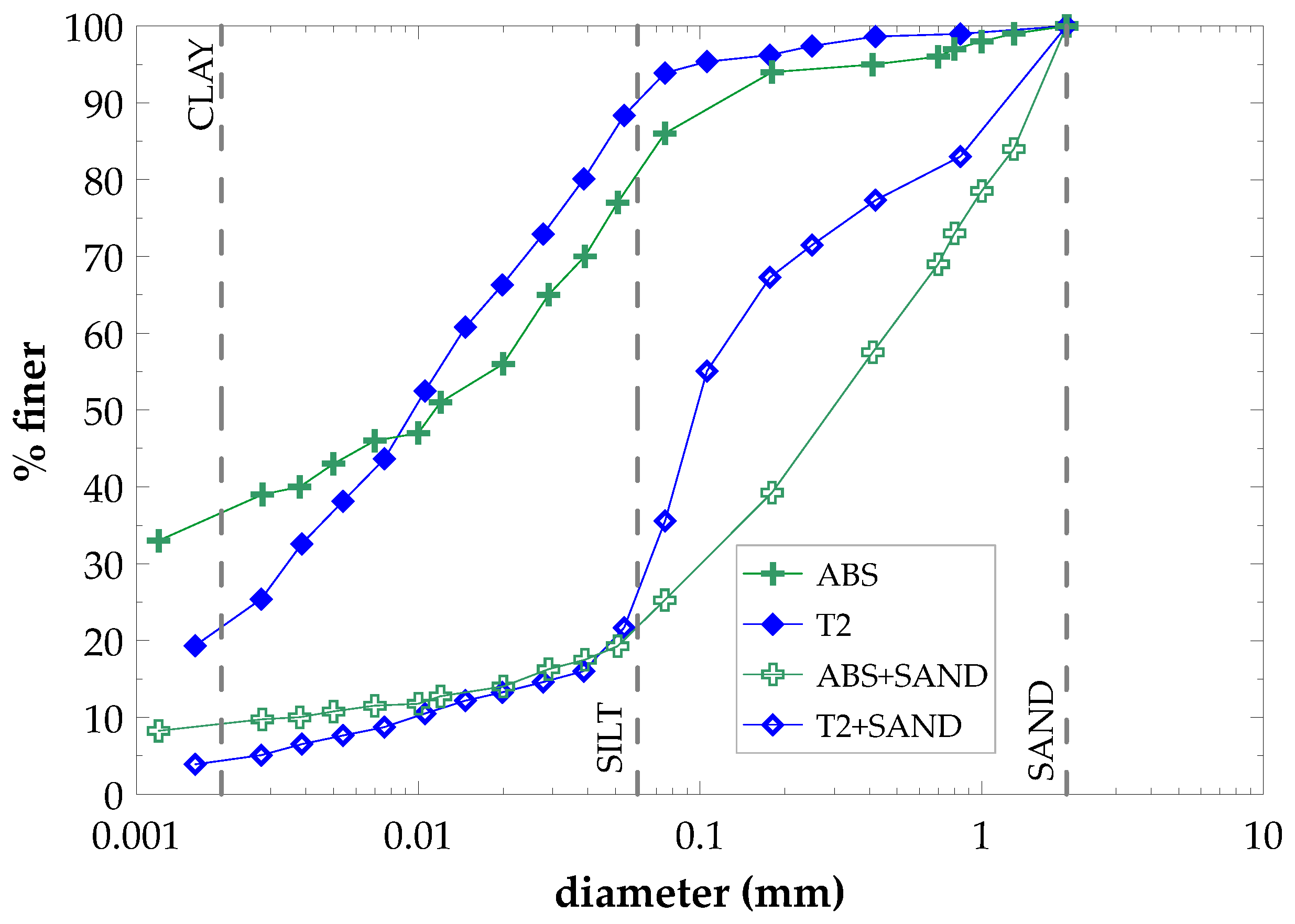 Materials 16 00074 g005 Materials 16 00074 g005