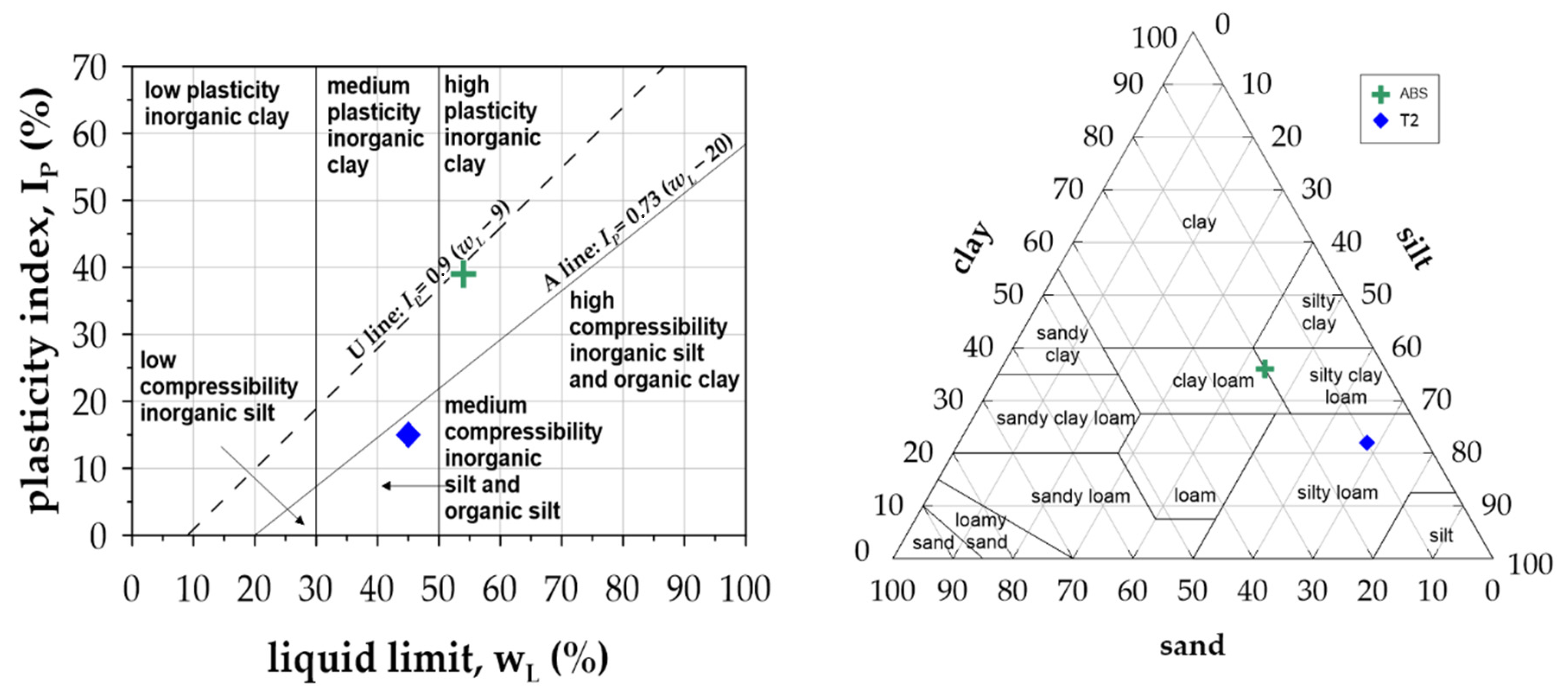 Materials 16 00074 g006 Materials 16 00074 g006