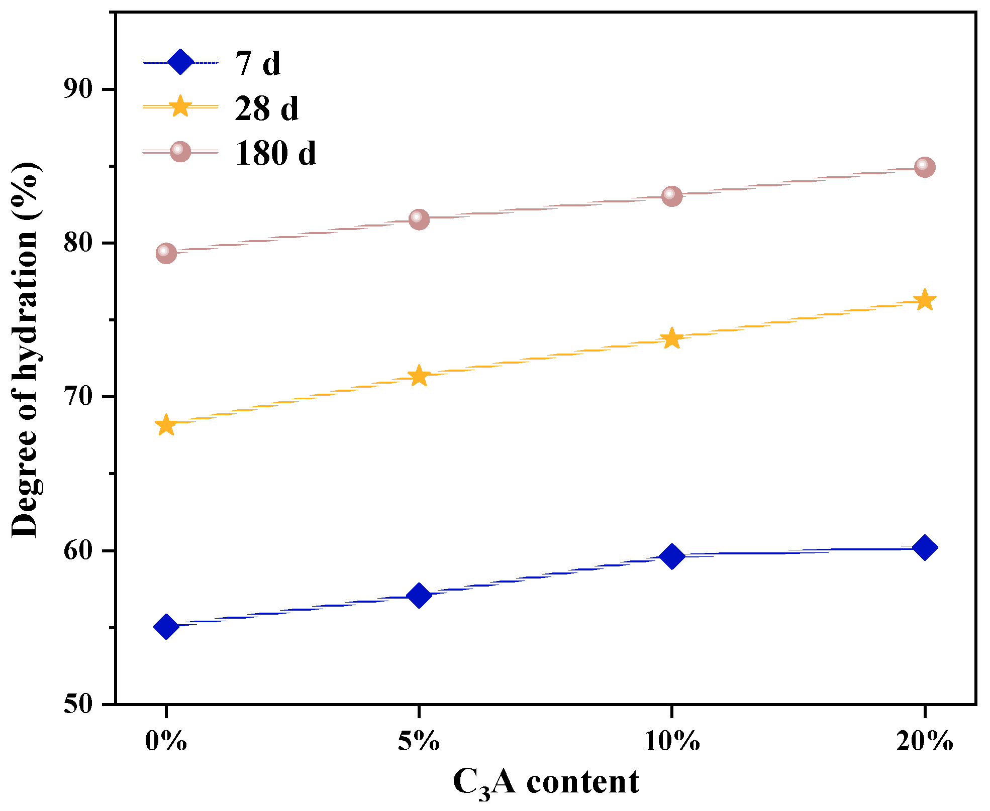 Materials 16 00077 g003