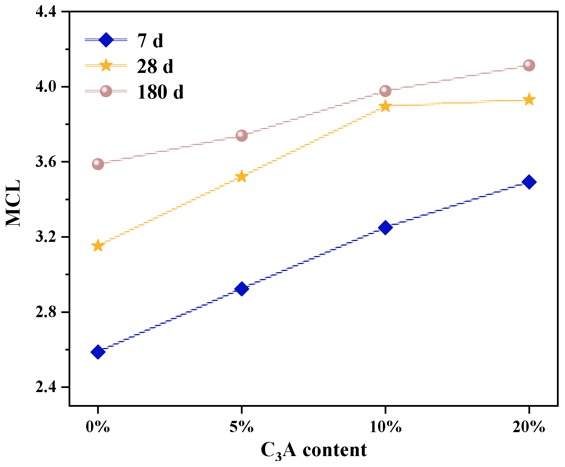 Materials 16 00077 g004