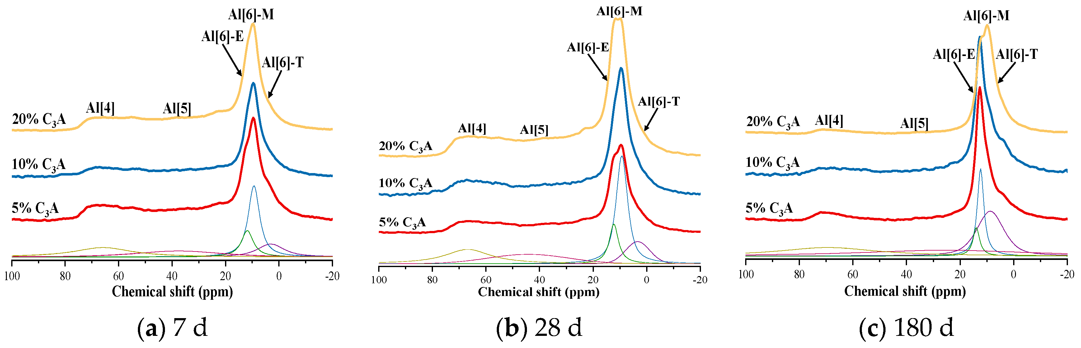 Materials 16 00077 g006