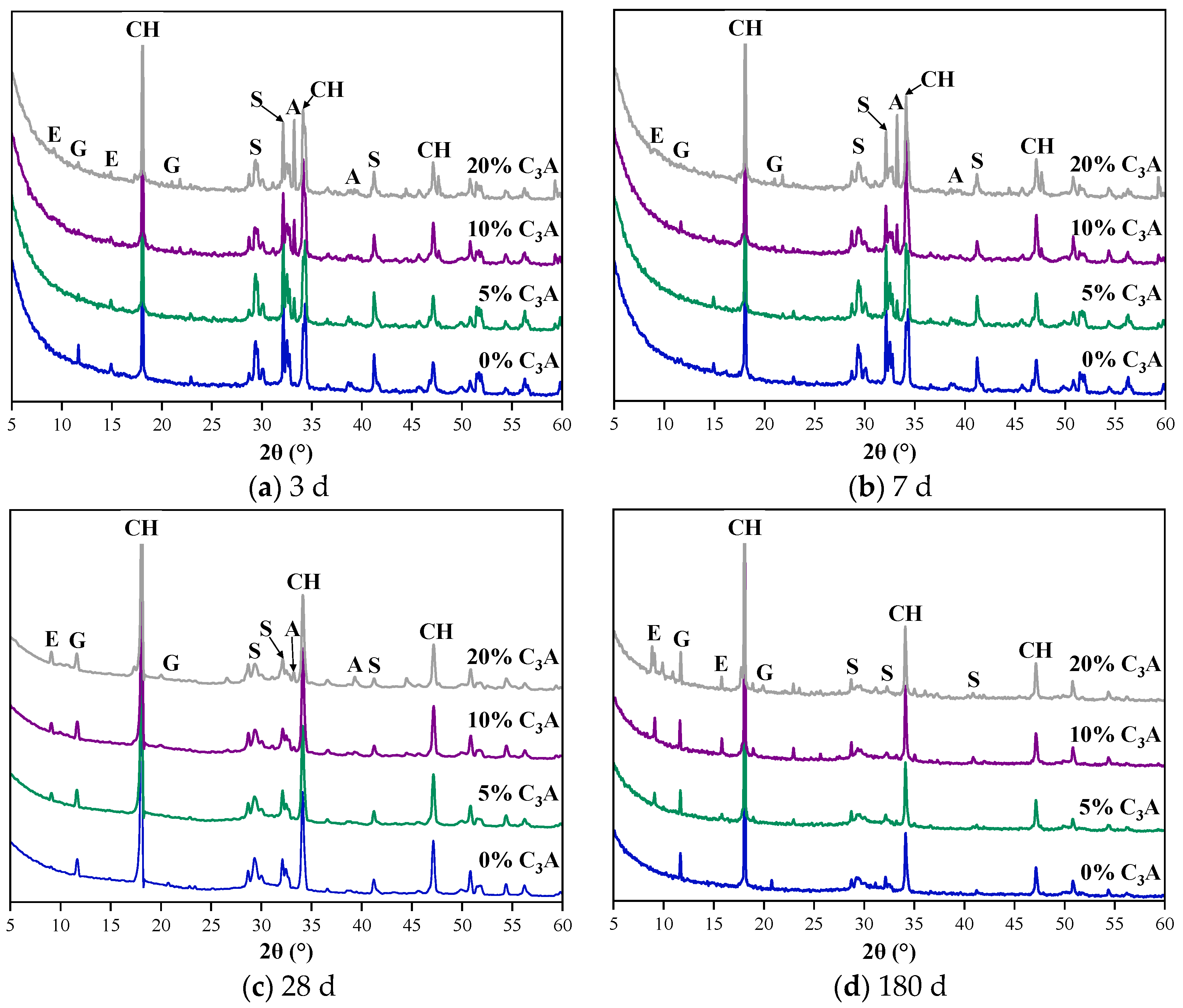 Materials 16 00077 g008