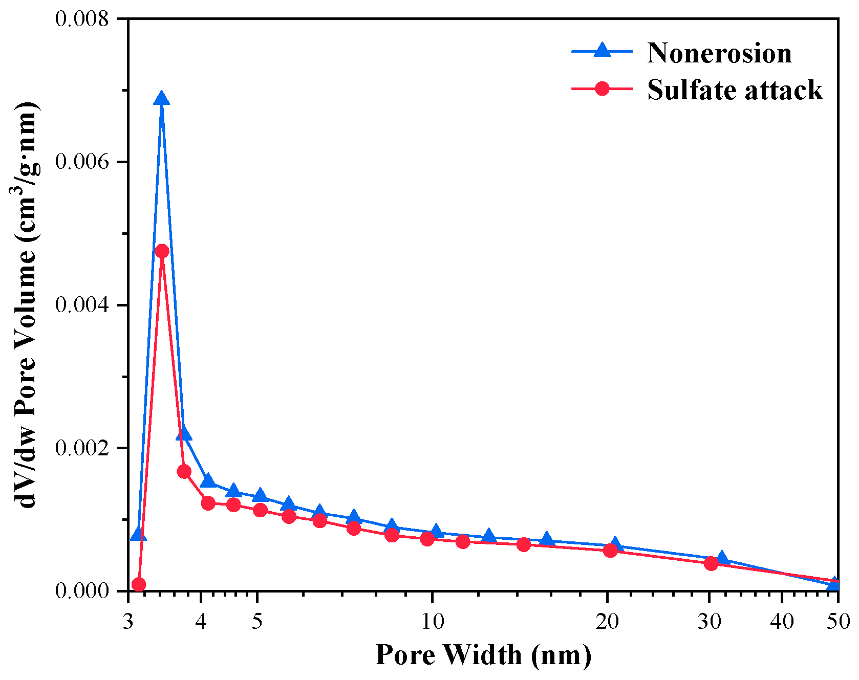 Materials 16 00077 g012
