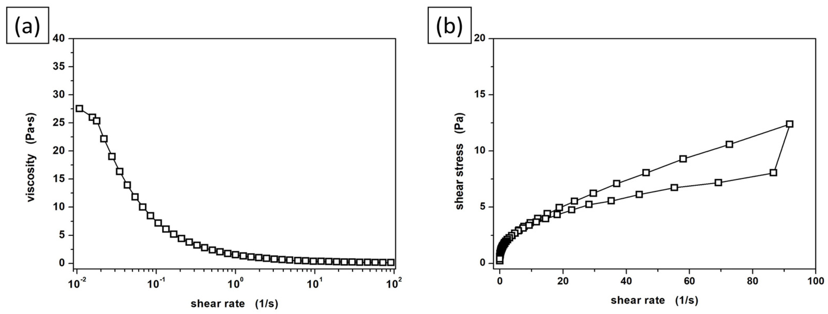 Materials 16 00079 g004 Materials 16 00079 g004