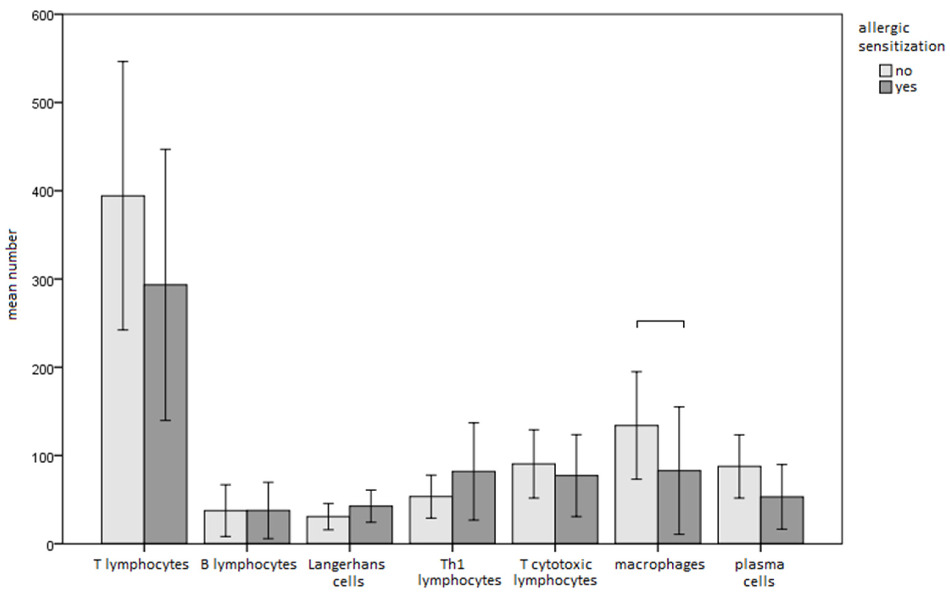 Materials 16 00081 g001 Materials 16 00081 g001