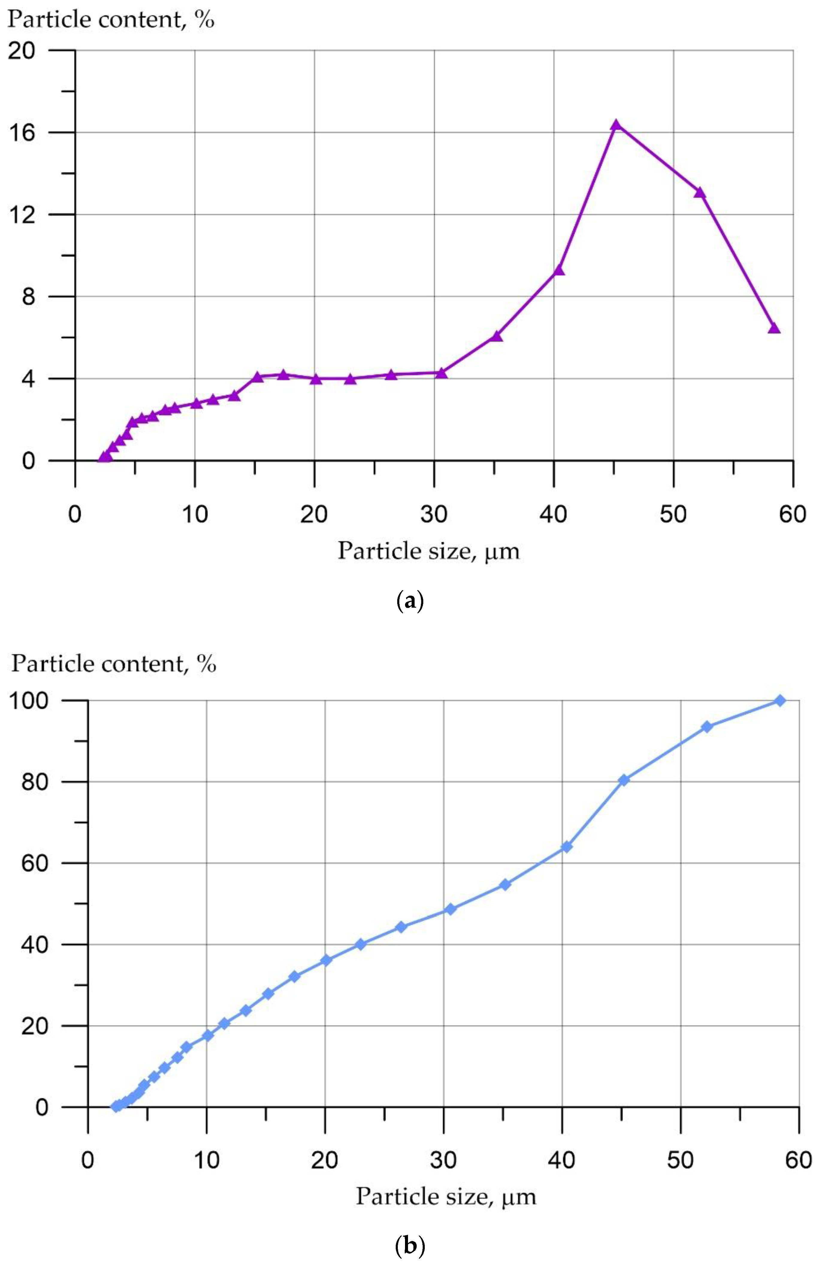 Materials 16 00082 g001 Materials 16 00082 g001