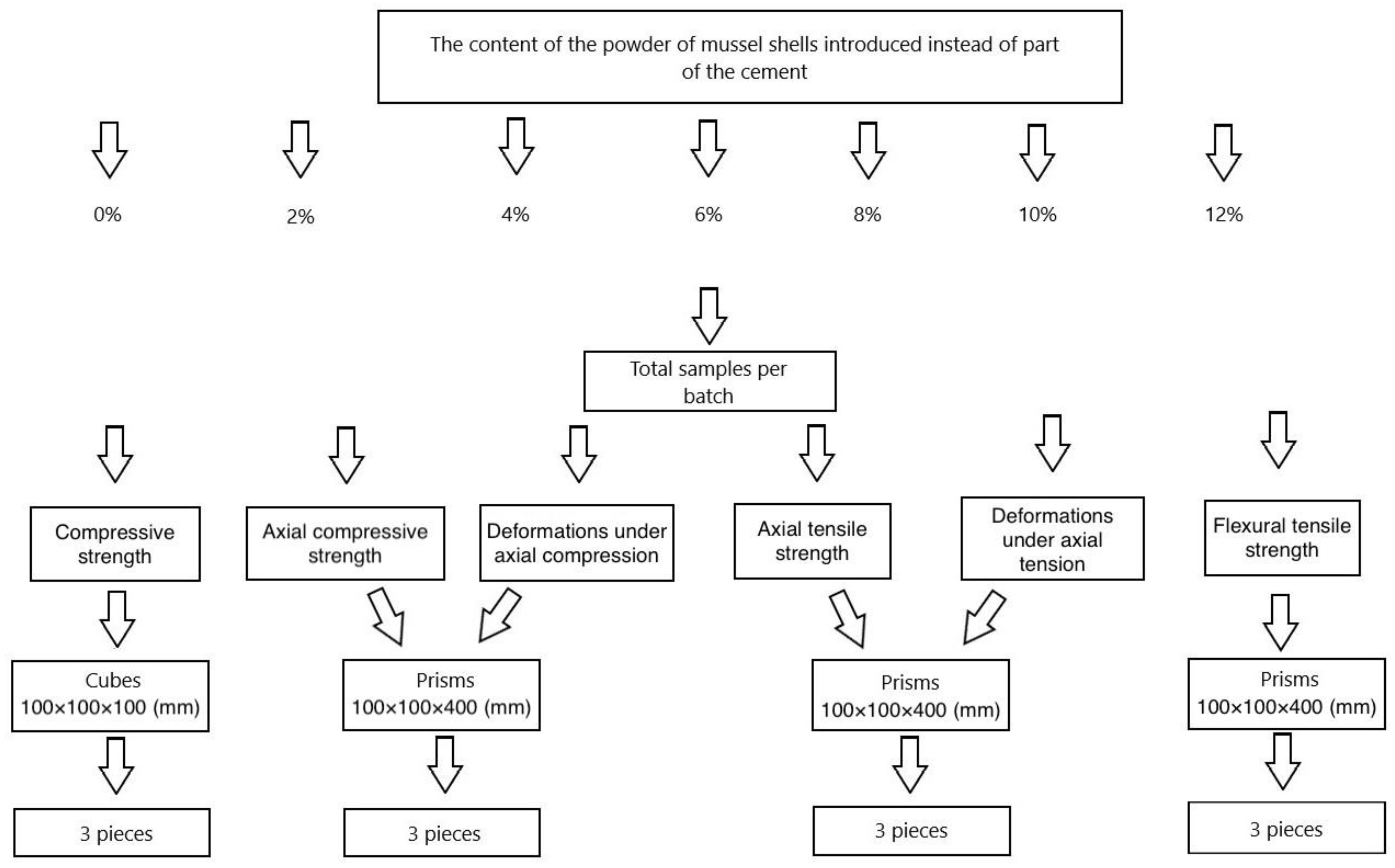 Materials 16 00082 g004 Materials 16 00082 g004
