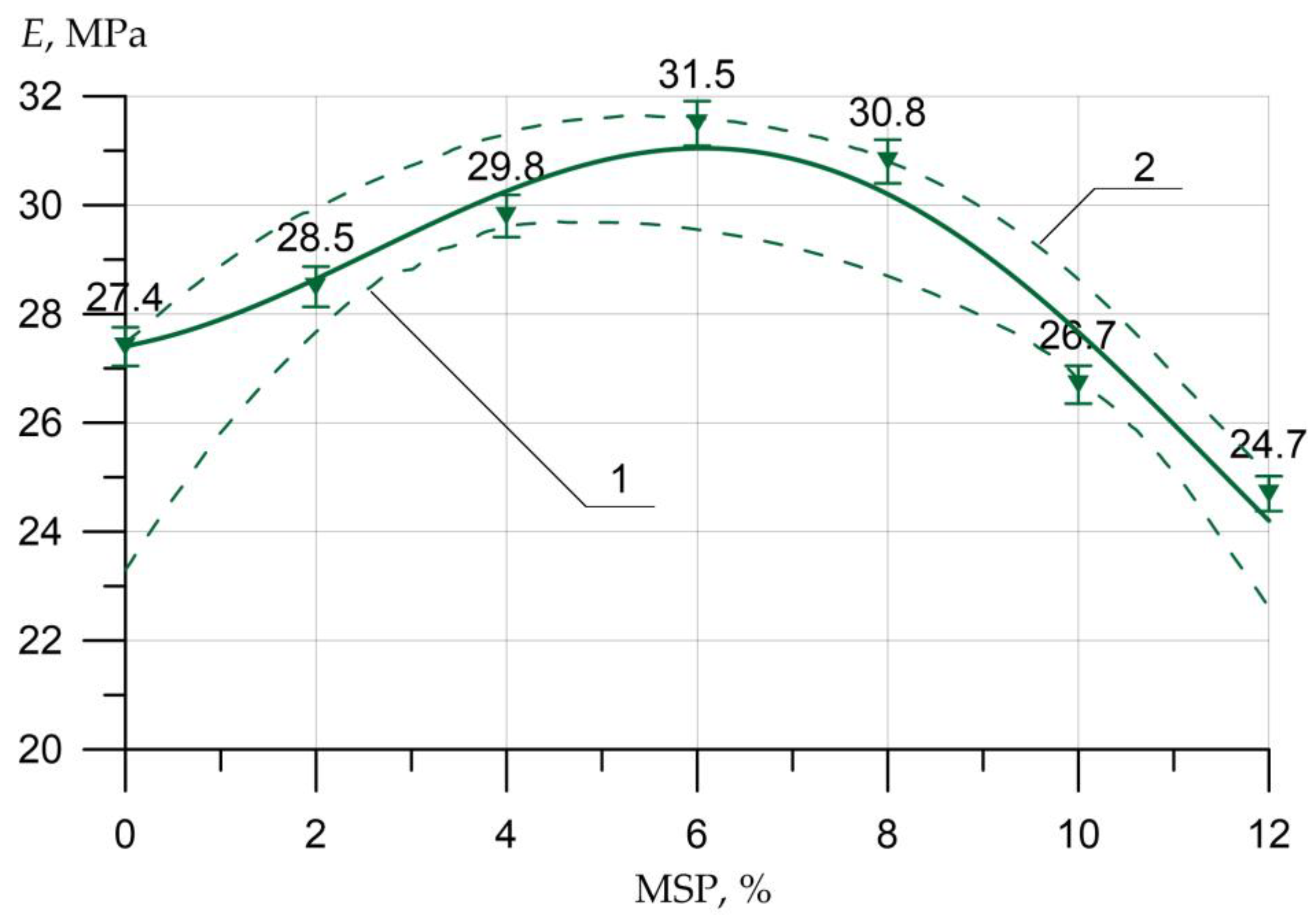 Materials 16 00082 g011 Materials 16 00082 g011