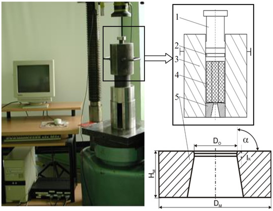 The Effect of the Extrusion Ratio on Load and Die Wear in