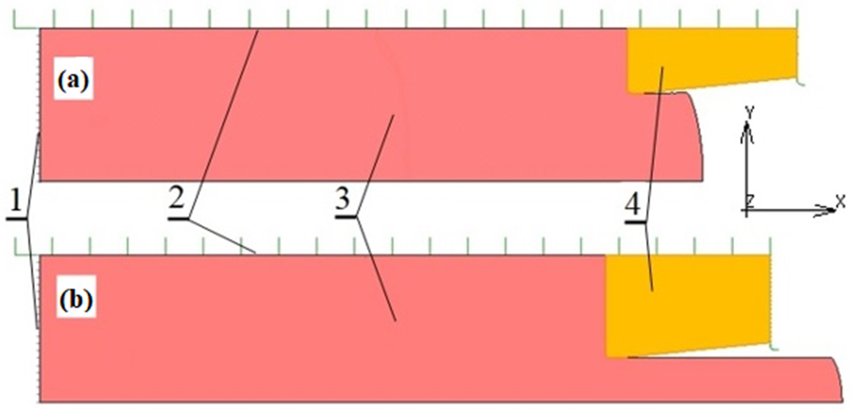 Materials 16 00084 g003 Materials 16 00084 g003