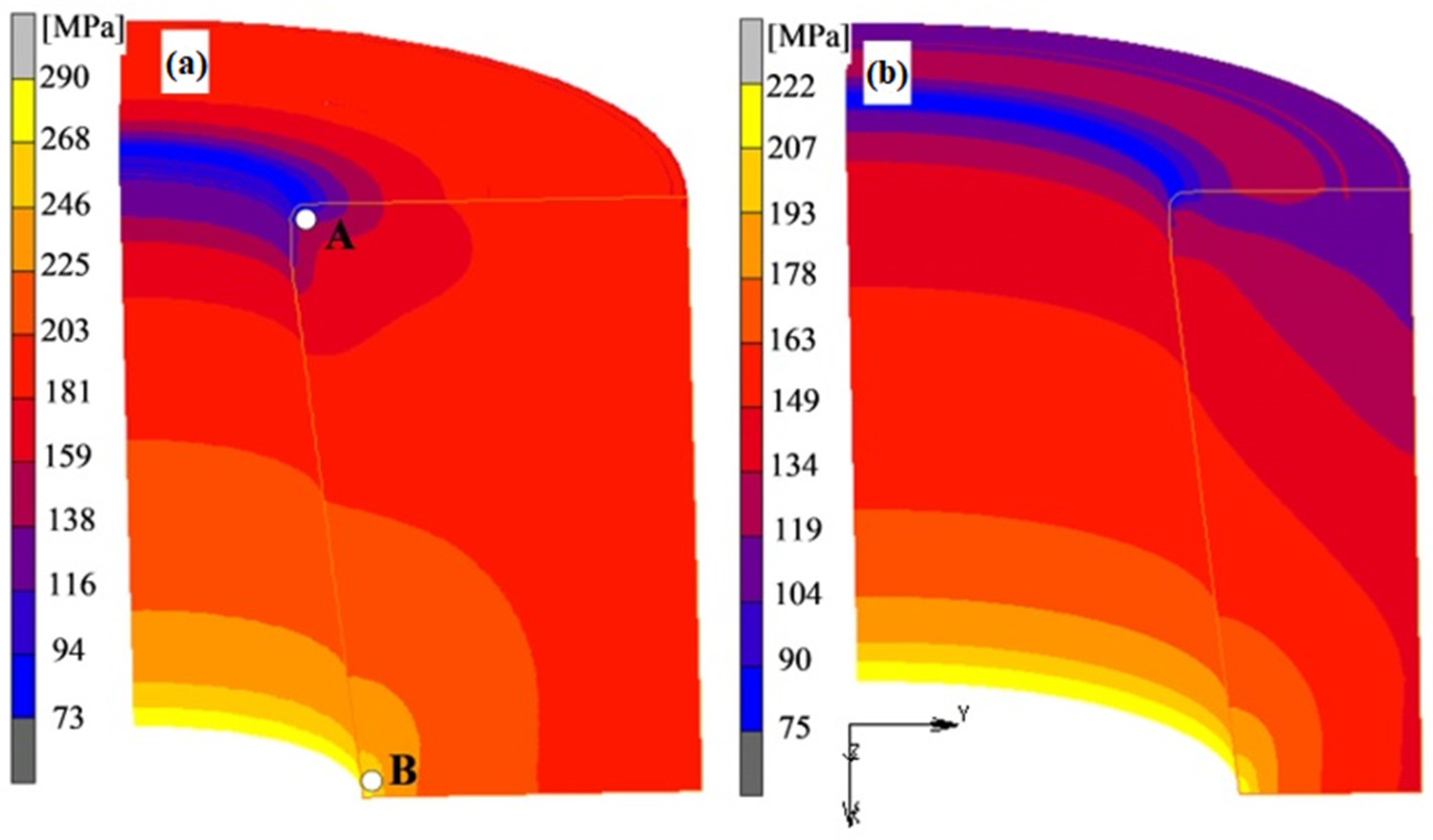 Materials 16 00084 g006 Materials 16 00084 g006