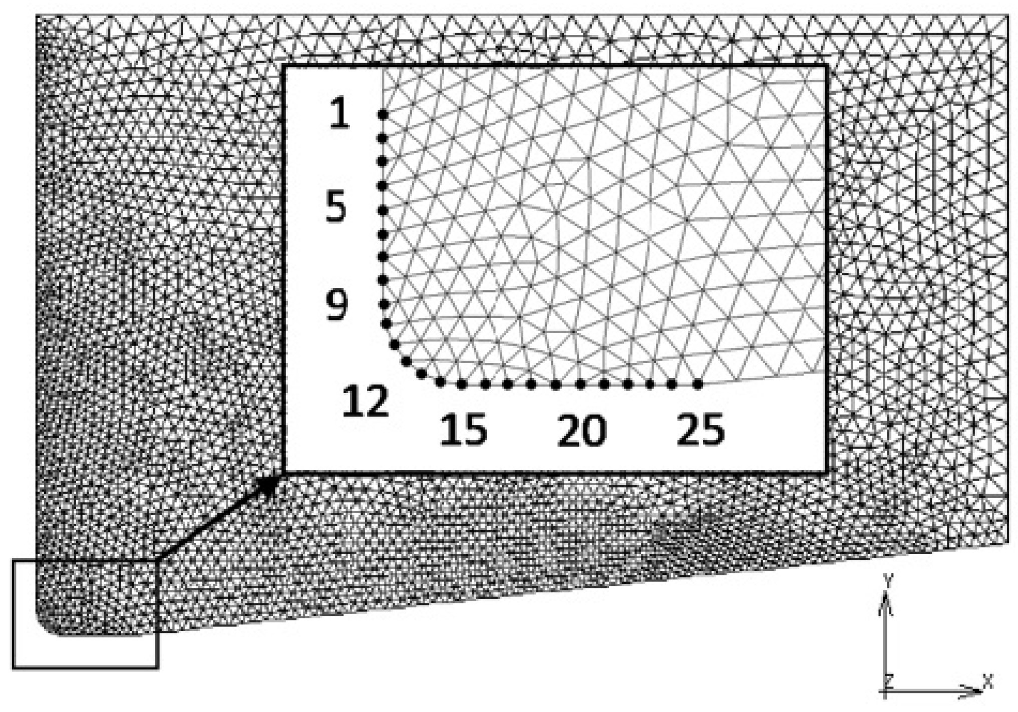Materials 16 00084 g012 Materials 16 00084 g012