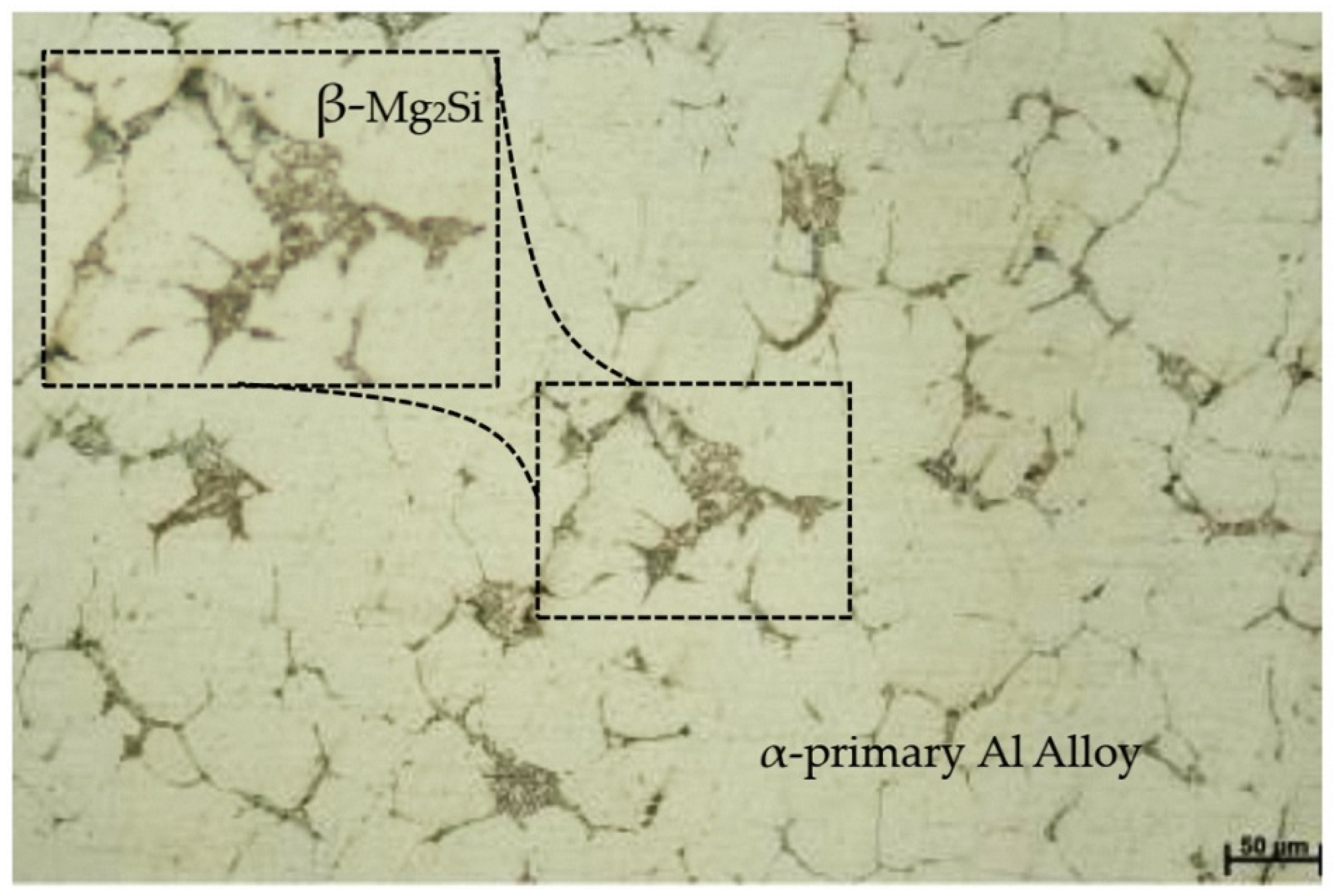Materials 16 00085 g001 Materials 16 00085 g001