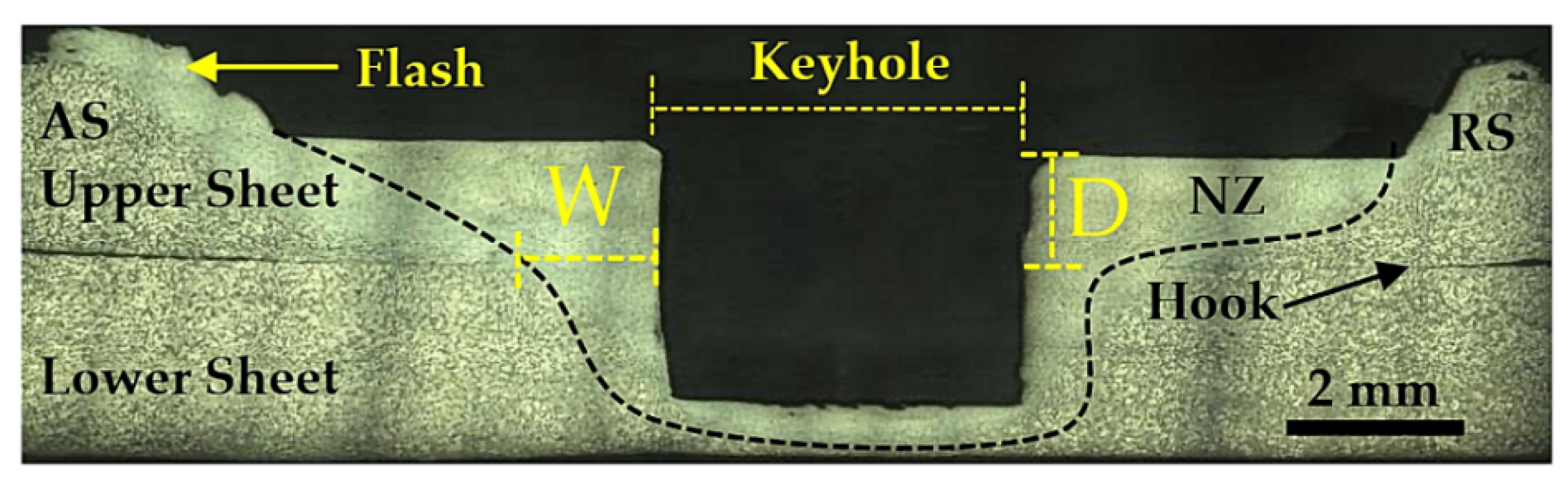 Materials 16 00085 g006 Materials 16 00085 g006